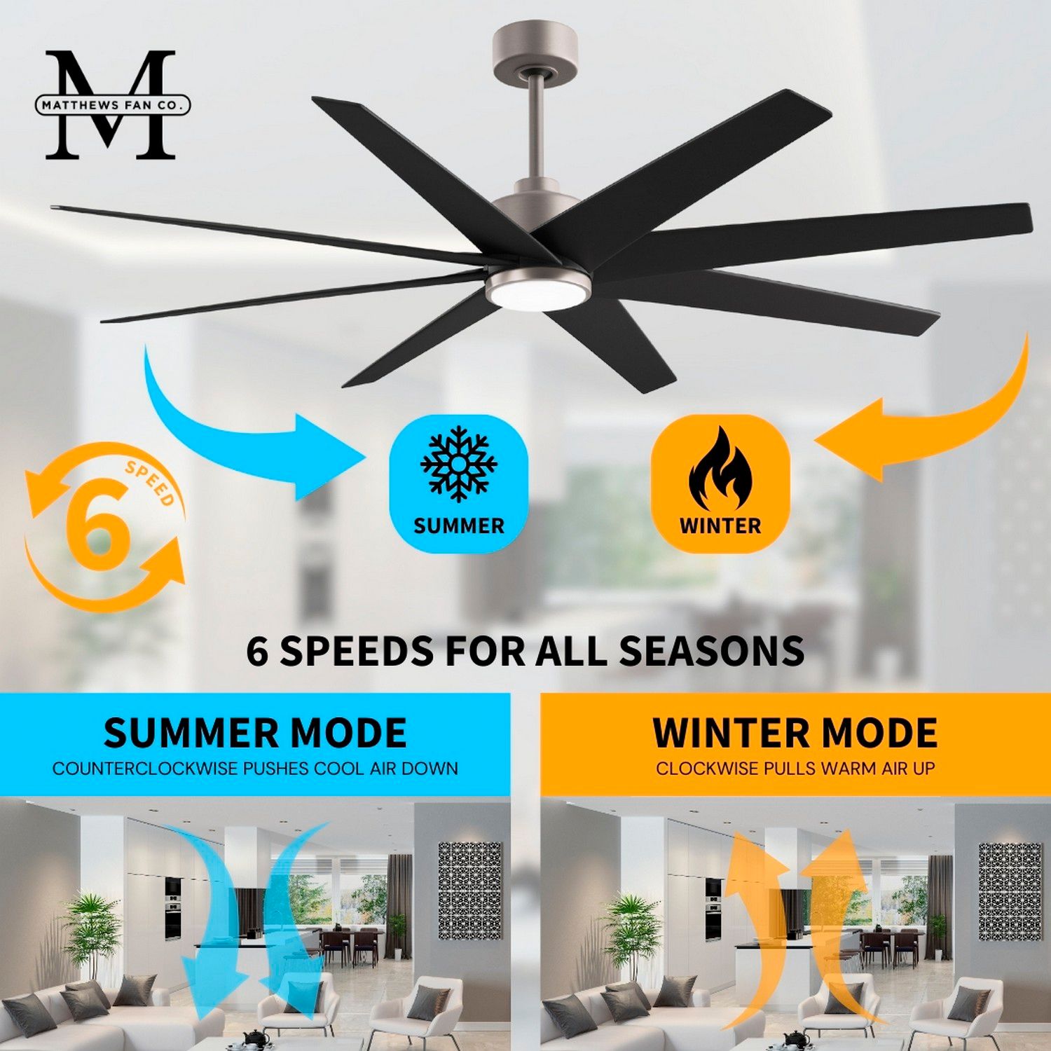64" Ariella-LK Brushed Nickel w/ Matte Black LED Ceiling Fan