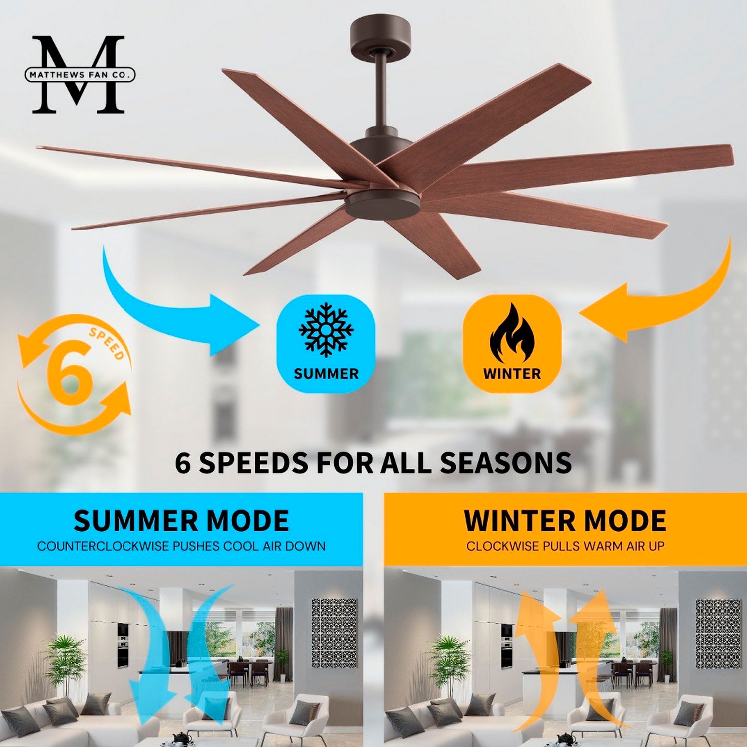 64" Matthews Ariella Bronze Ceiling Fan with Walnut Blades