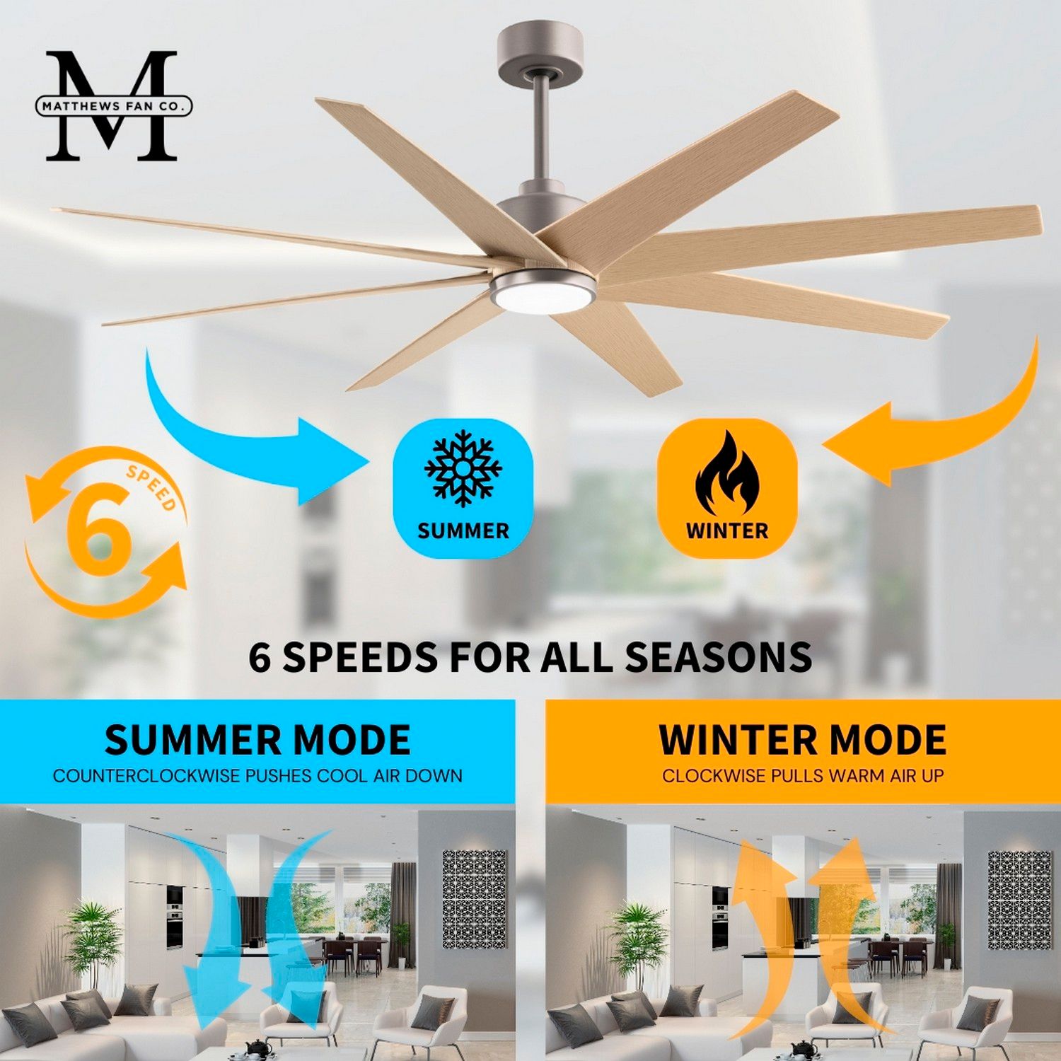 64" Matthews Ariella Brushed Nickel and Light Maple LED Ceiling Fan