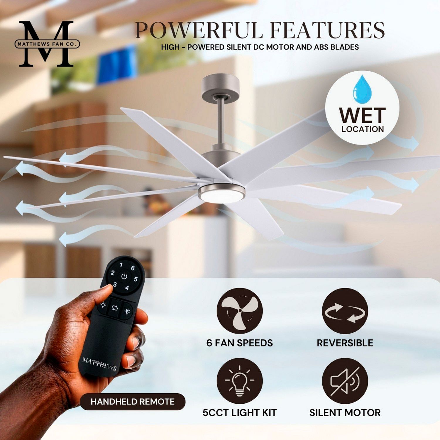 Image 5 64" Matthews Ariella Brushed Nickel and Matte White LED Ceiling Fan more views