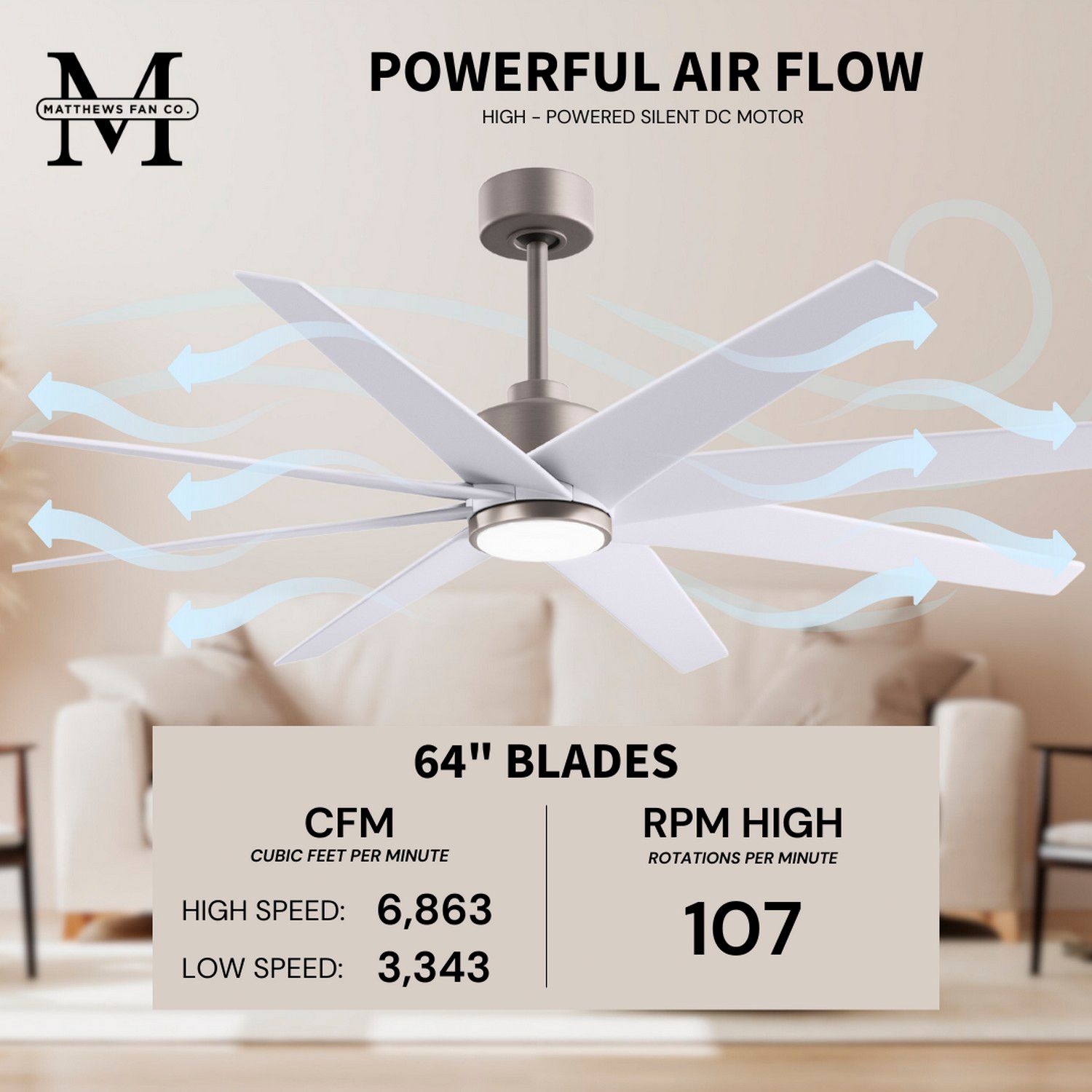 Image 6 64" Matthews Ariella Brushed Nickel and Matte White LED Ceiling Fan more views
