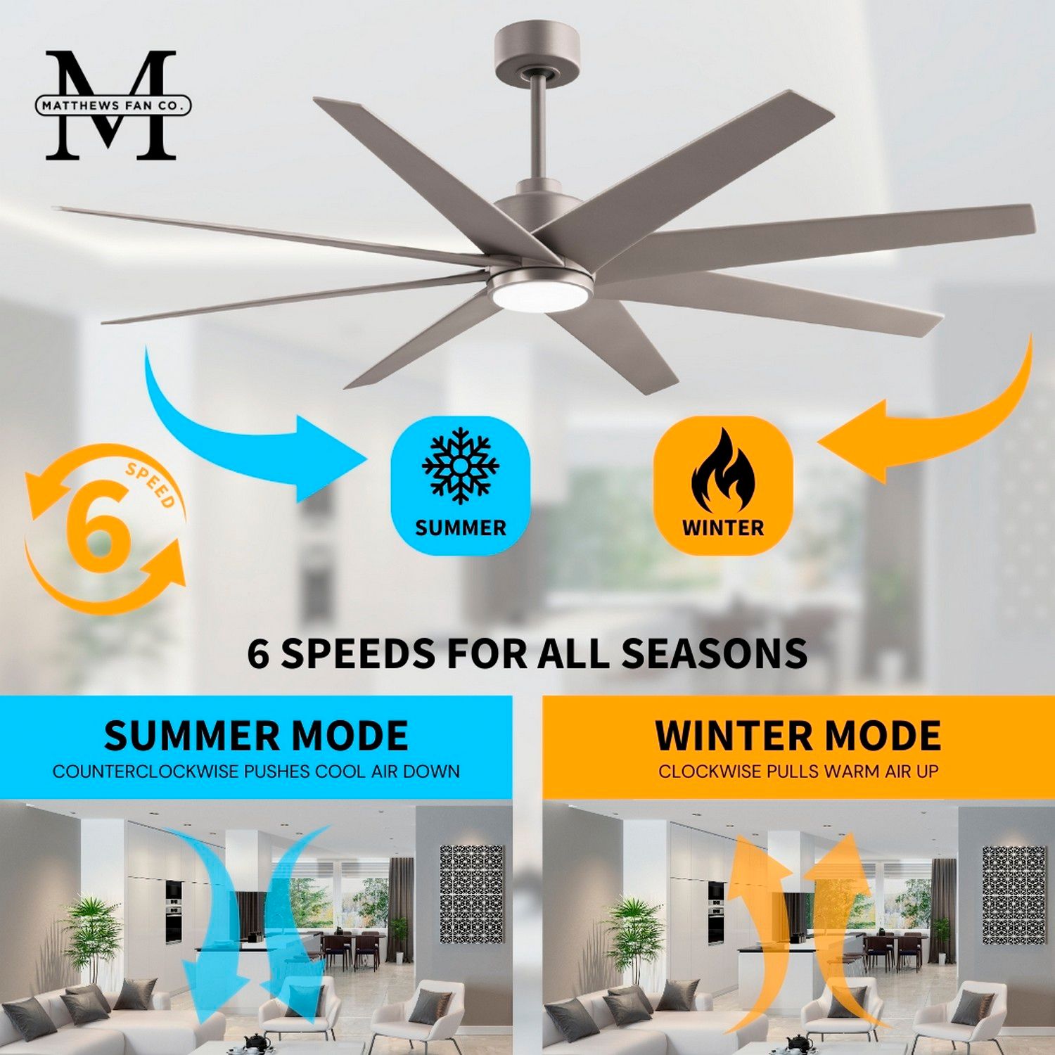 64" Matthews Ariella Brushed Nickel LED Ceiling Fan