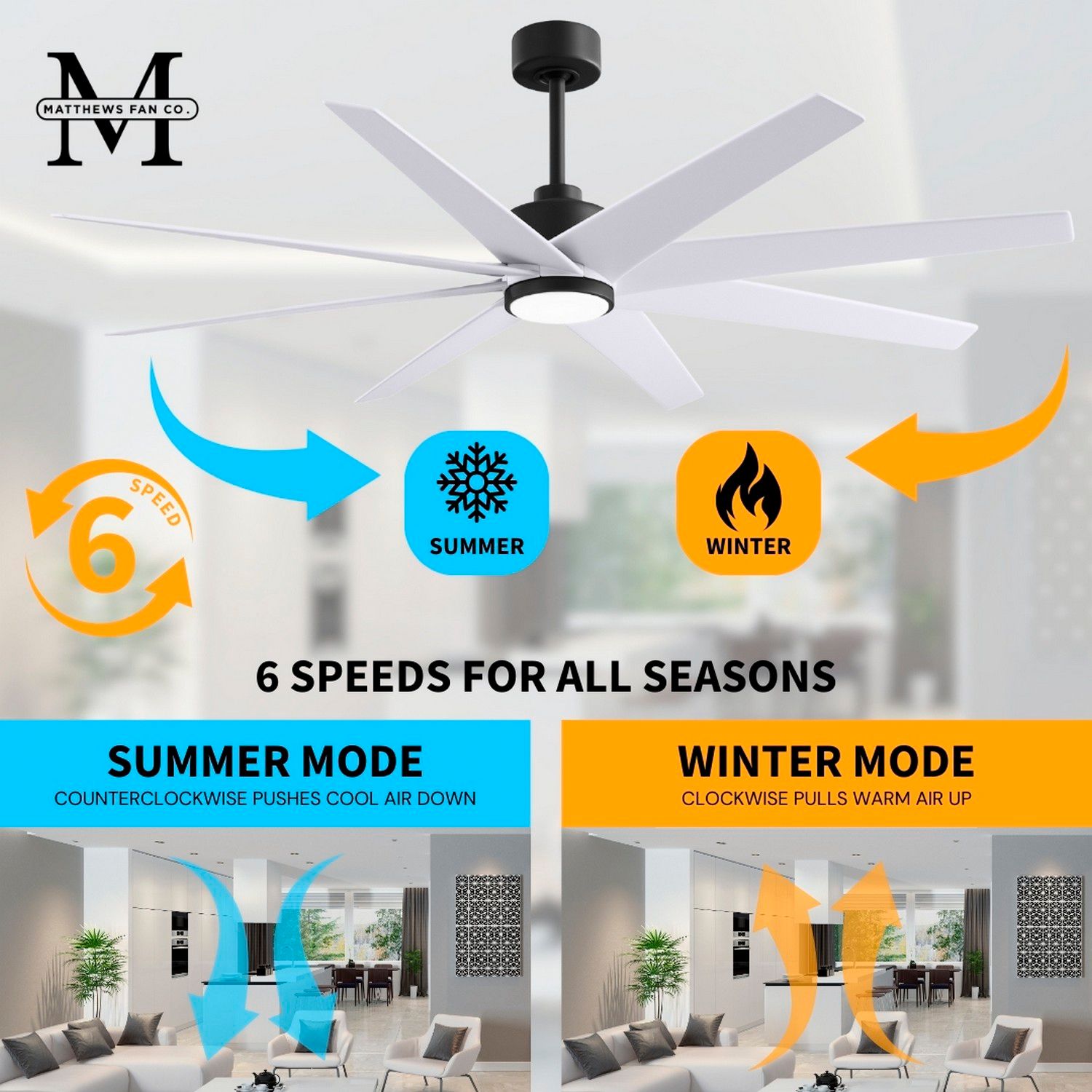 64" Matthews Ariella Matte Black and Matte White LED Ceiling Fan