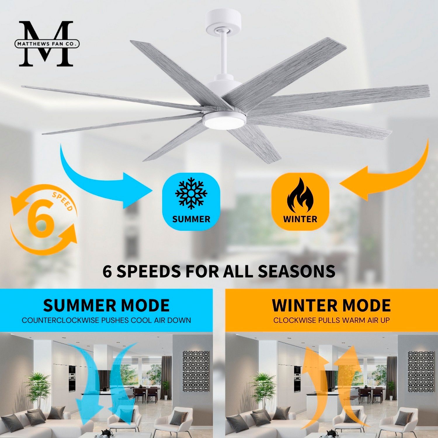 64" Matthews Ariella Matte White and Barn Wood LED Ceiling Fan