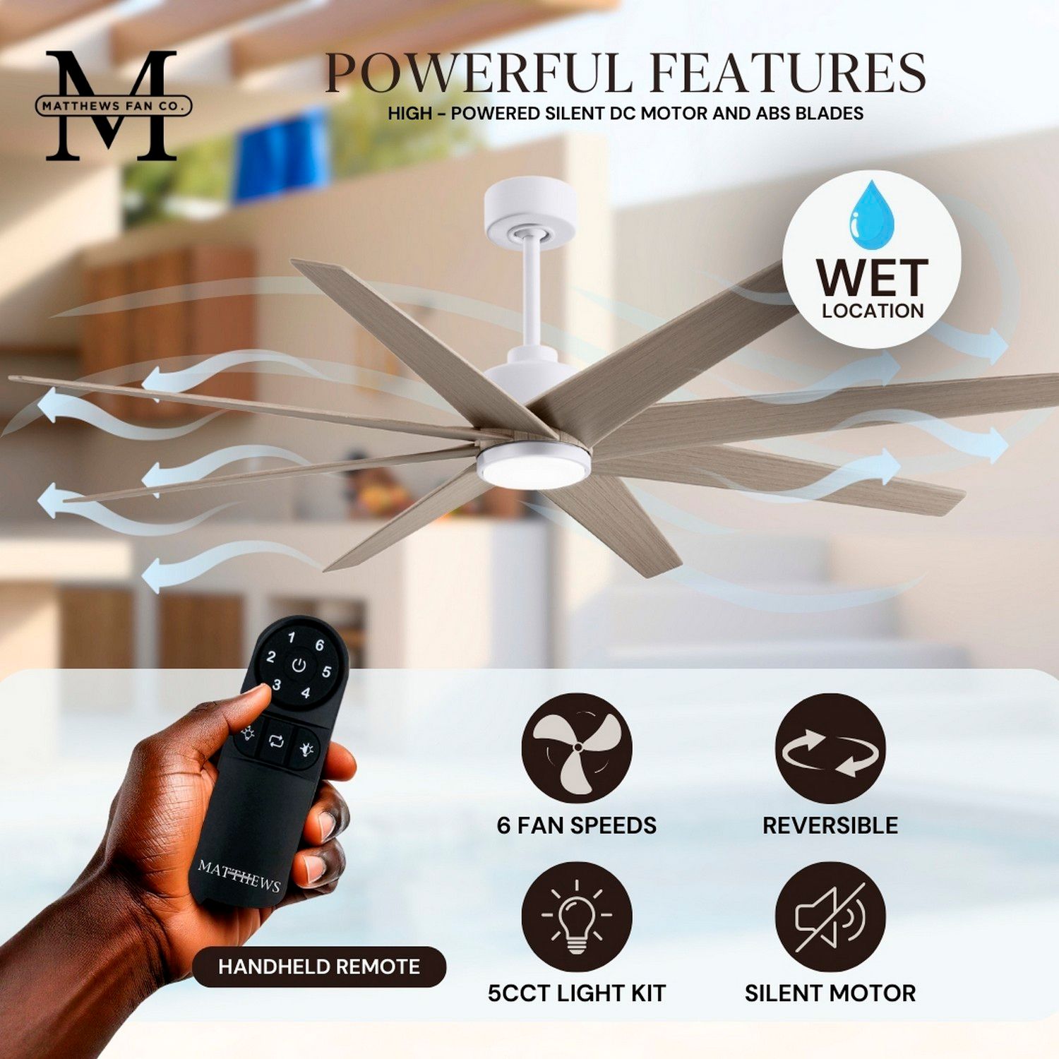 Image 5 64" Matthews Ariella Matte White and Gray Ash LED Ceiling Fan more views