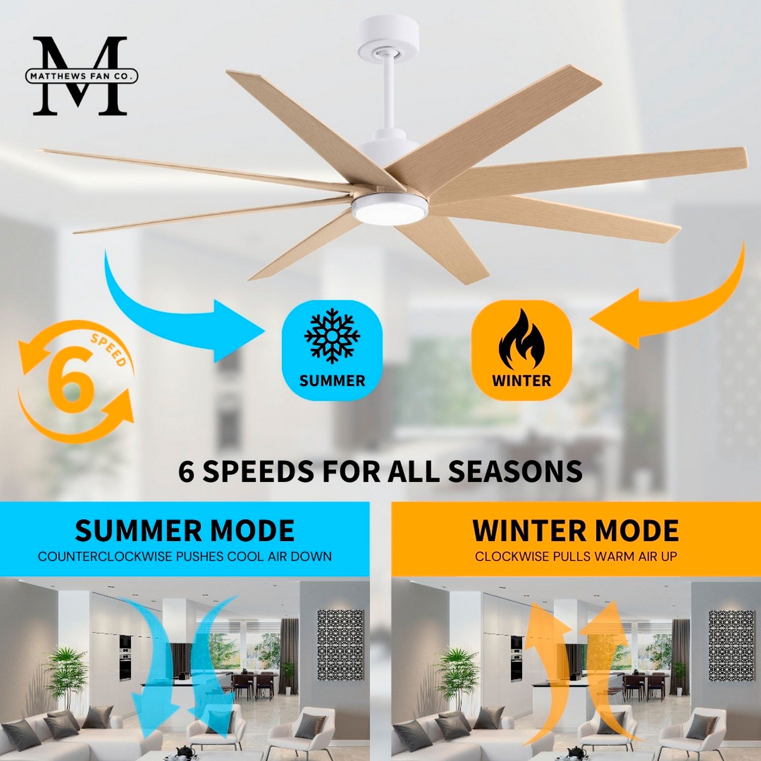 64" Matthews Ariella Matte White and Light Maple LED Ceiling Fan