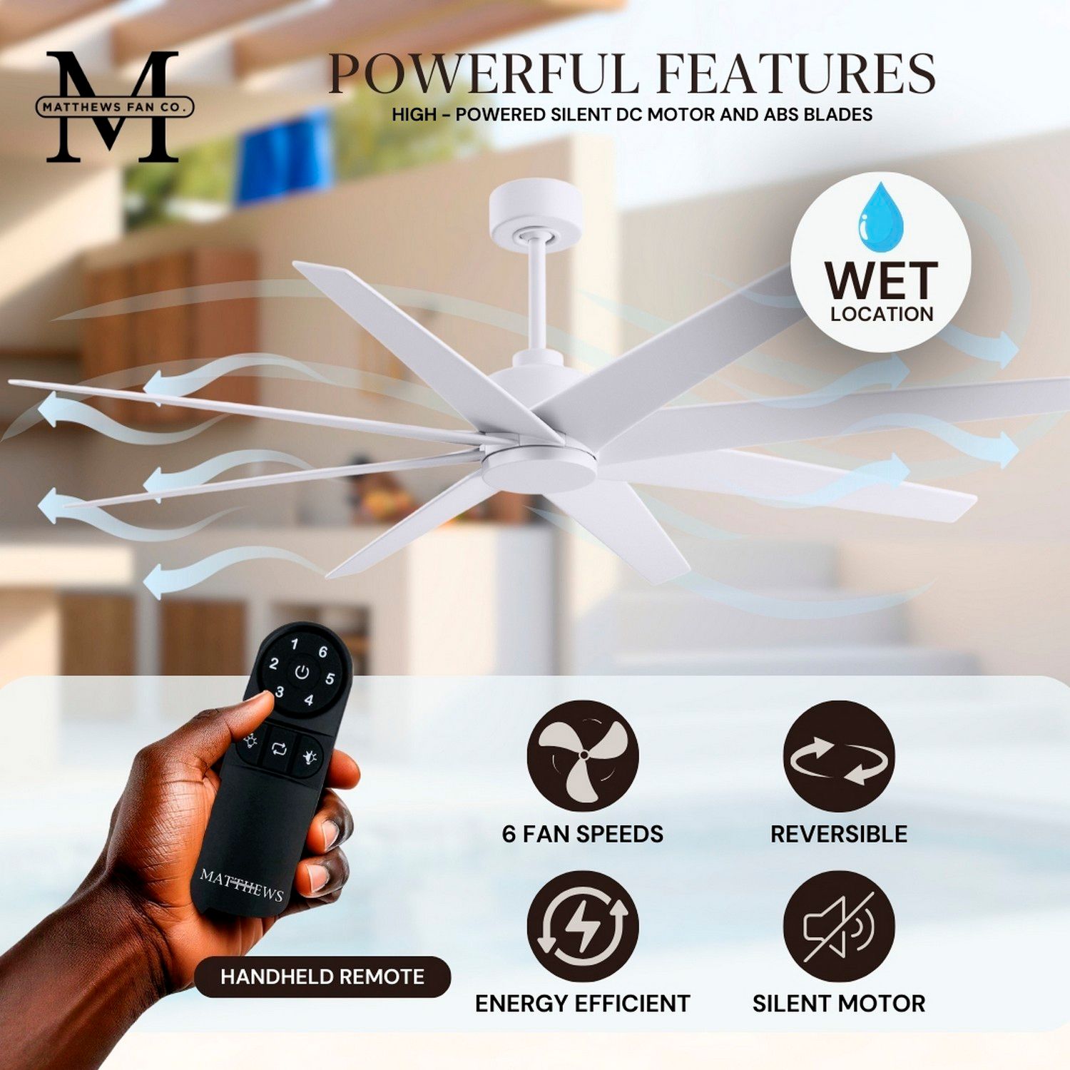 Image 7 64" Matthews Ariella Matte White Ceiling Fan more views