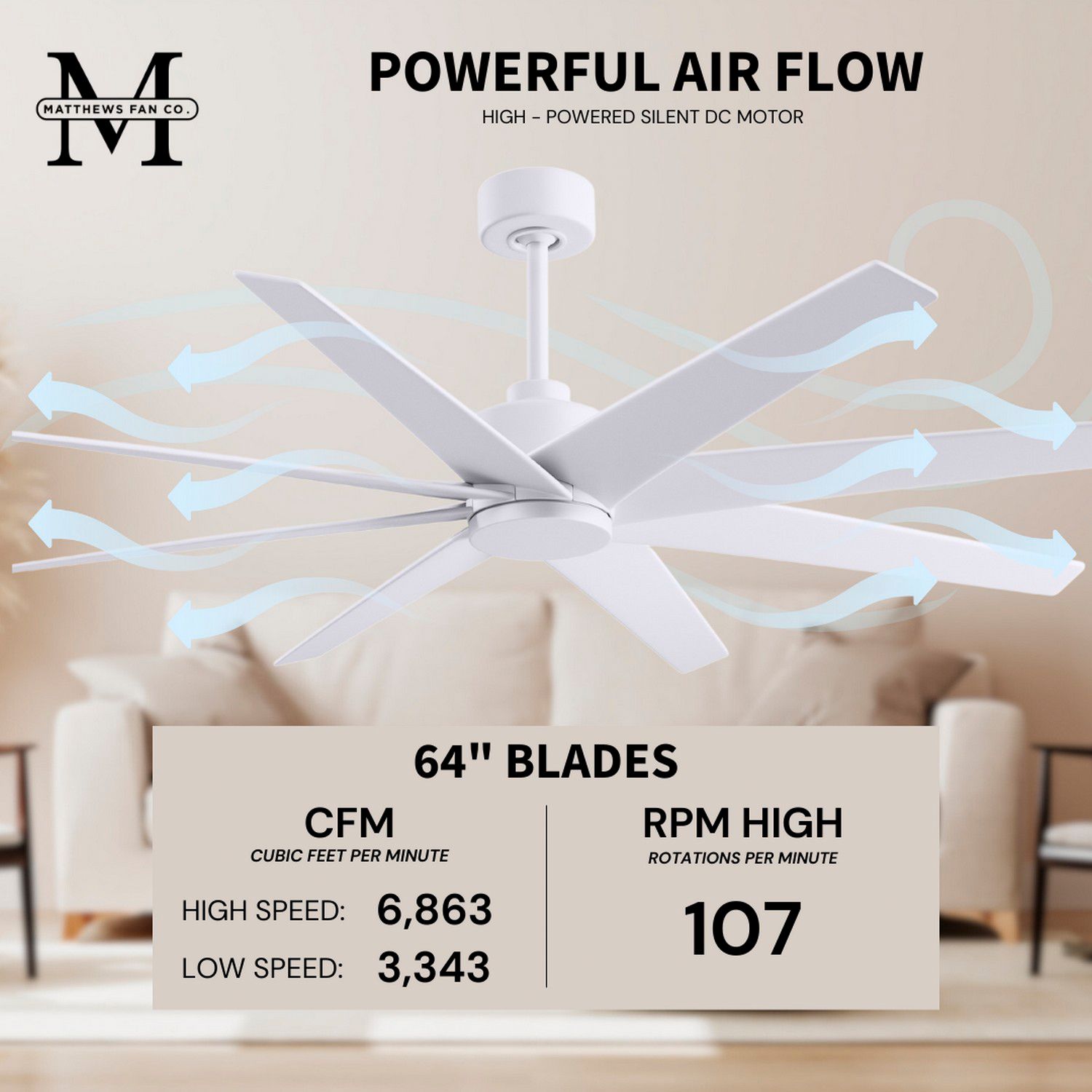 64" Matthews Ariella Matte White Ceiling Fan