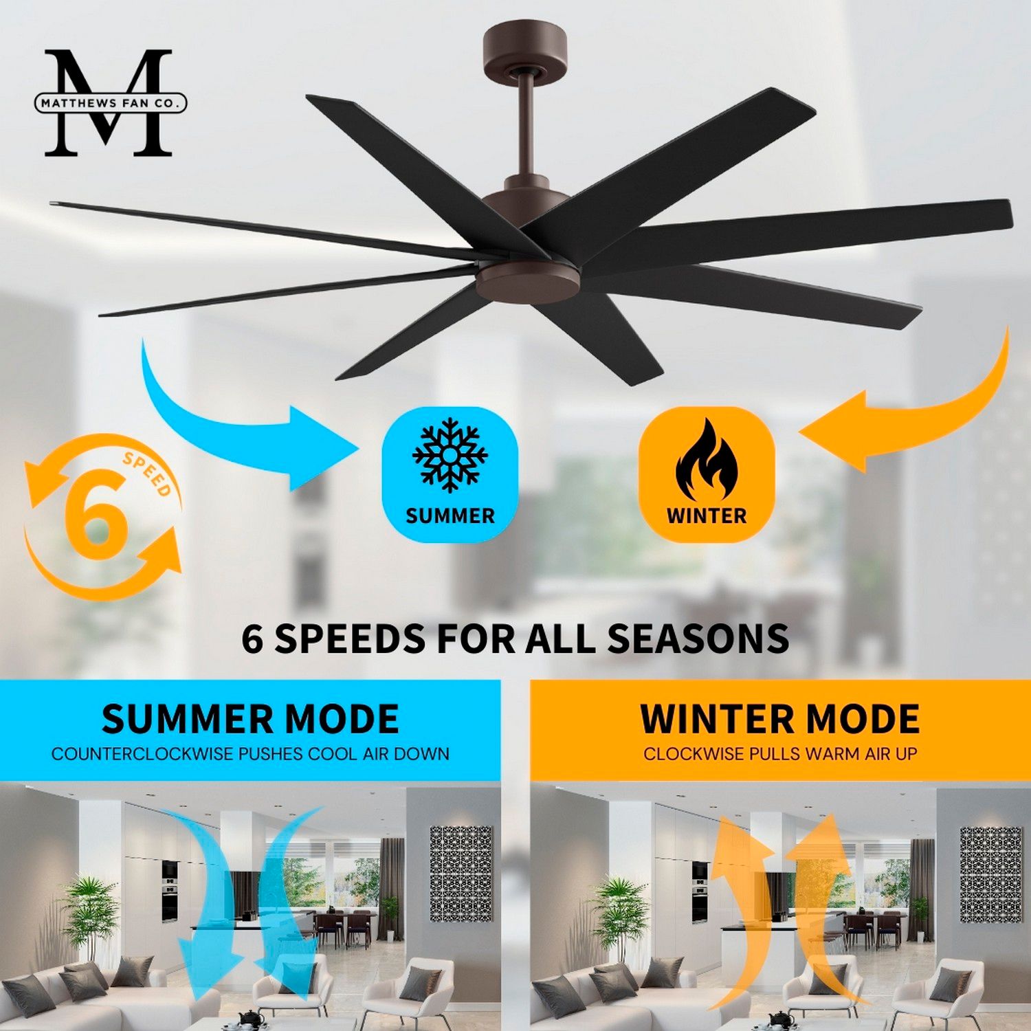 64" Matthews Ariella Textured Bronze and Matte Black Ceiling Fan