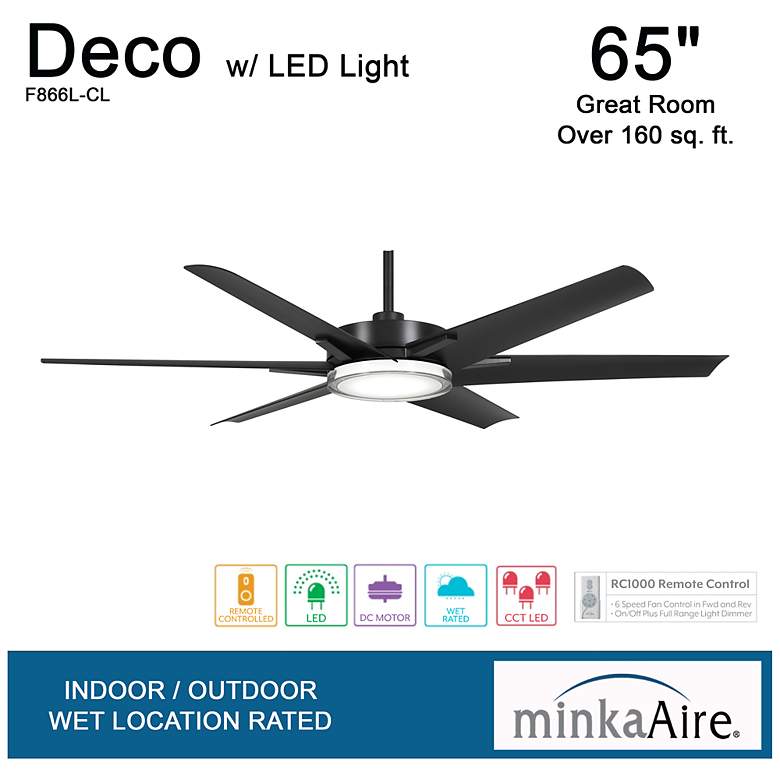 Image 7 65" Minka Aire Deco Coal Outdoor Rated CCT LED Ceiling Fan with Remote more views