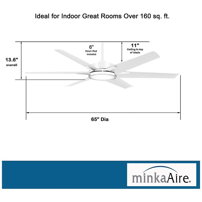 Image 4 65" Minka Aire Deco Flat White Outdoor CCT LED Ceiling Fan with Remote more views
