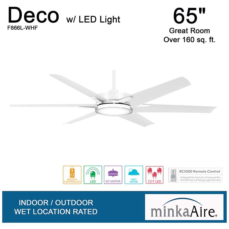 Image 5 65" Minka Aire Deco Flat White Outdoor CCT LED Ceiling Fan with Remote more views