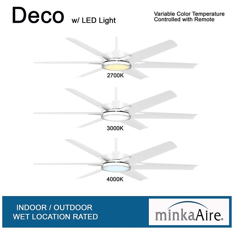 Image 6 65" Minka Aire Deco Flat White Outdoor CCT LED Ceiling Fan with Remote more views