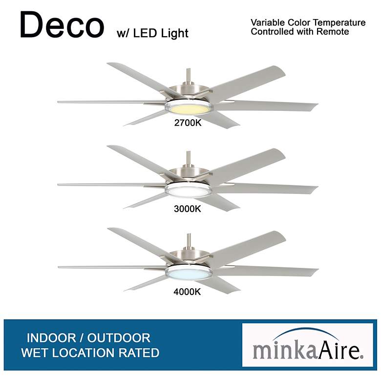 Image 6 65" Minka Aire Deco Wet LED Brushed Nickel Ceiling Fan with Remote more views