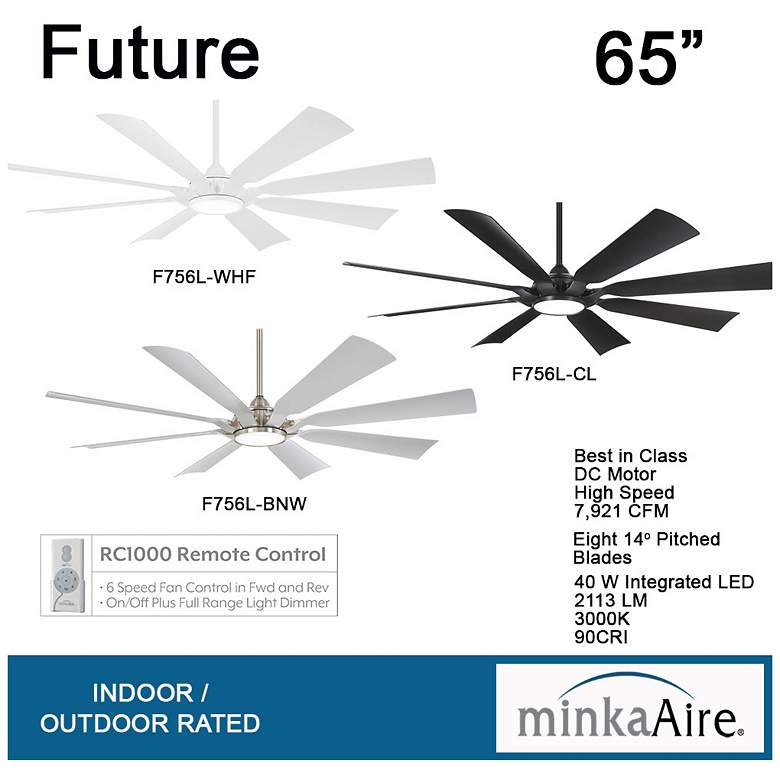 Image 6 65" Minka Aire Future Flat White LED Outdoor Ceiling Fan with Remote more views