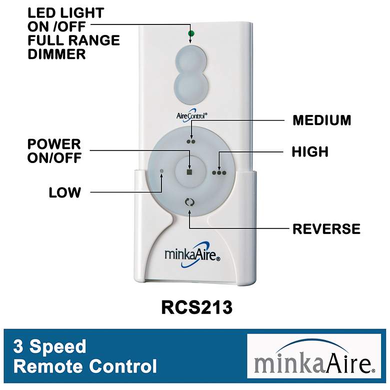 Image 3 65 inch Minka Aire Light Wave Coal Large LED Ceiling Fan with Remote more views