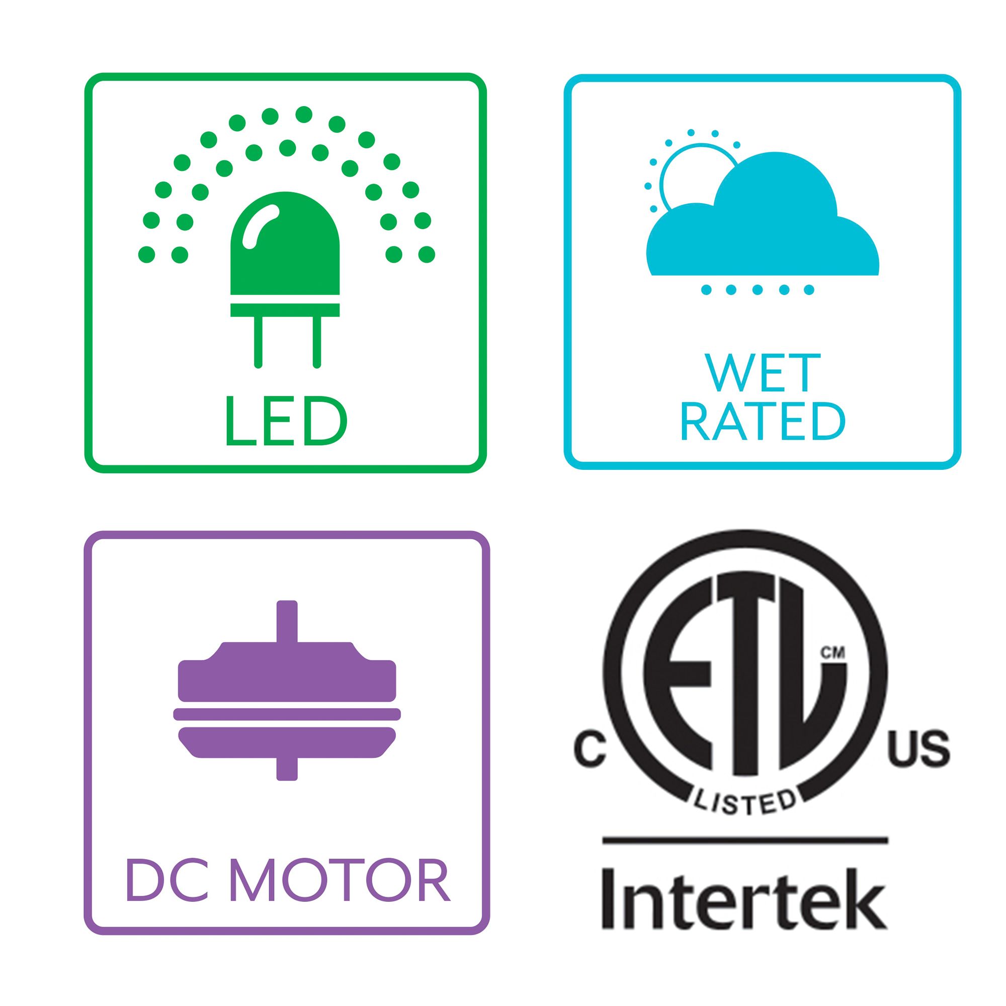 65" Minka Aire Molino Coal Wet Outdoor LED Smart Ceiling Fan