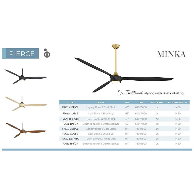 Image 7 65" Pierce Brass LED Smart Ceiling Fan with Black Blades more views