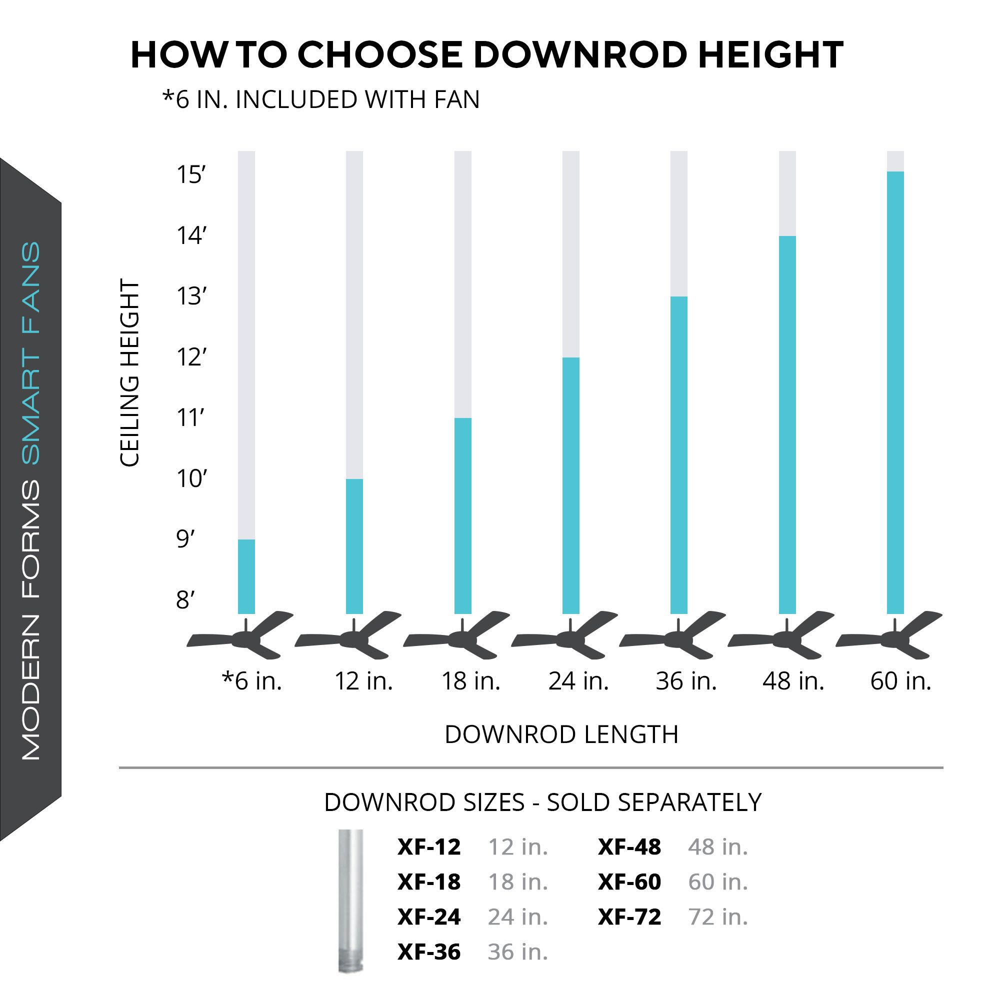 70" Roboto XL Brushed Nickel LED Smart Ceiling Fan
