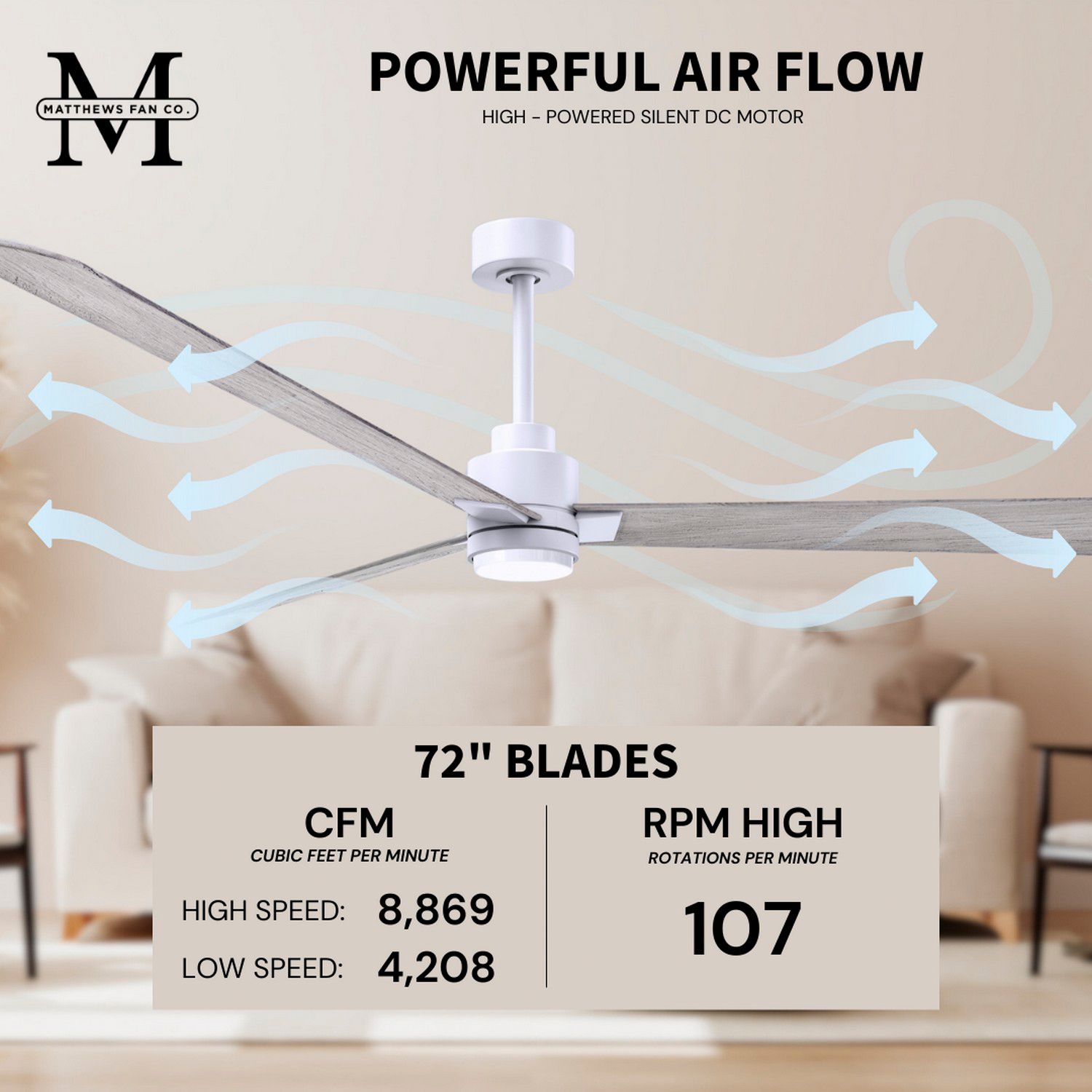 72" Alessandra Matte White and Barnwood LED Ceiling Fan
