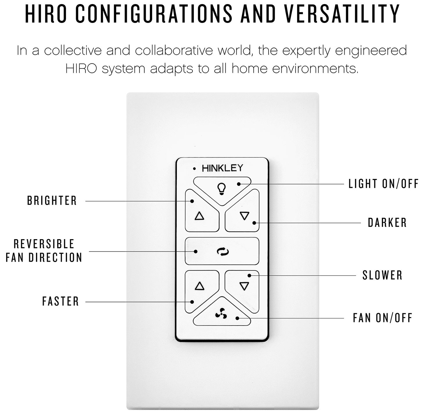 72" Hinkley Hover Matte Black Wet-Rated LED Hugger Smart Ceiling Fan