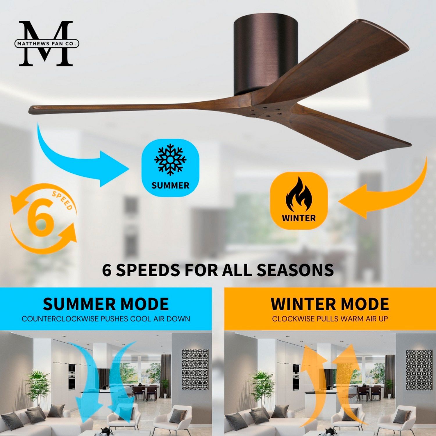 72" Irene-3H Brushed Bronze Ceiling Fan with Walnut Blades
