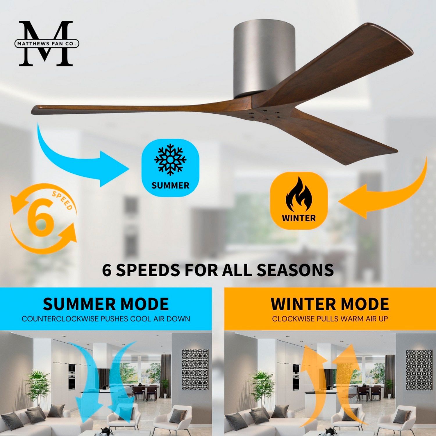 72" Irene-3H Brushed Nickel Ceiling Fan with Walnut Blades