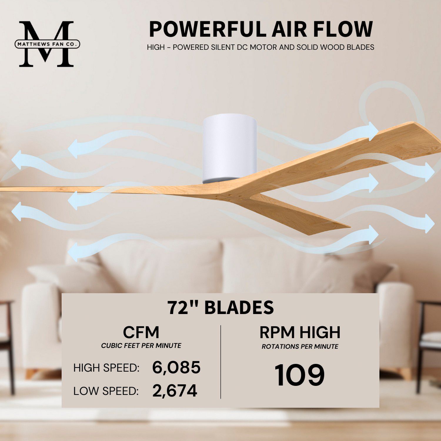 72" Irene-3H Gloss White Ceiling Fan with Light Maple Blades