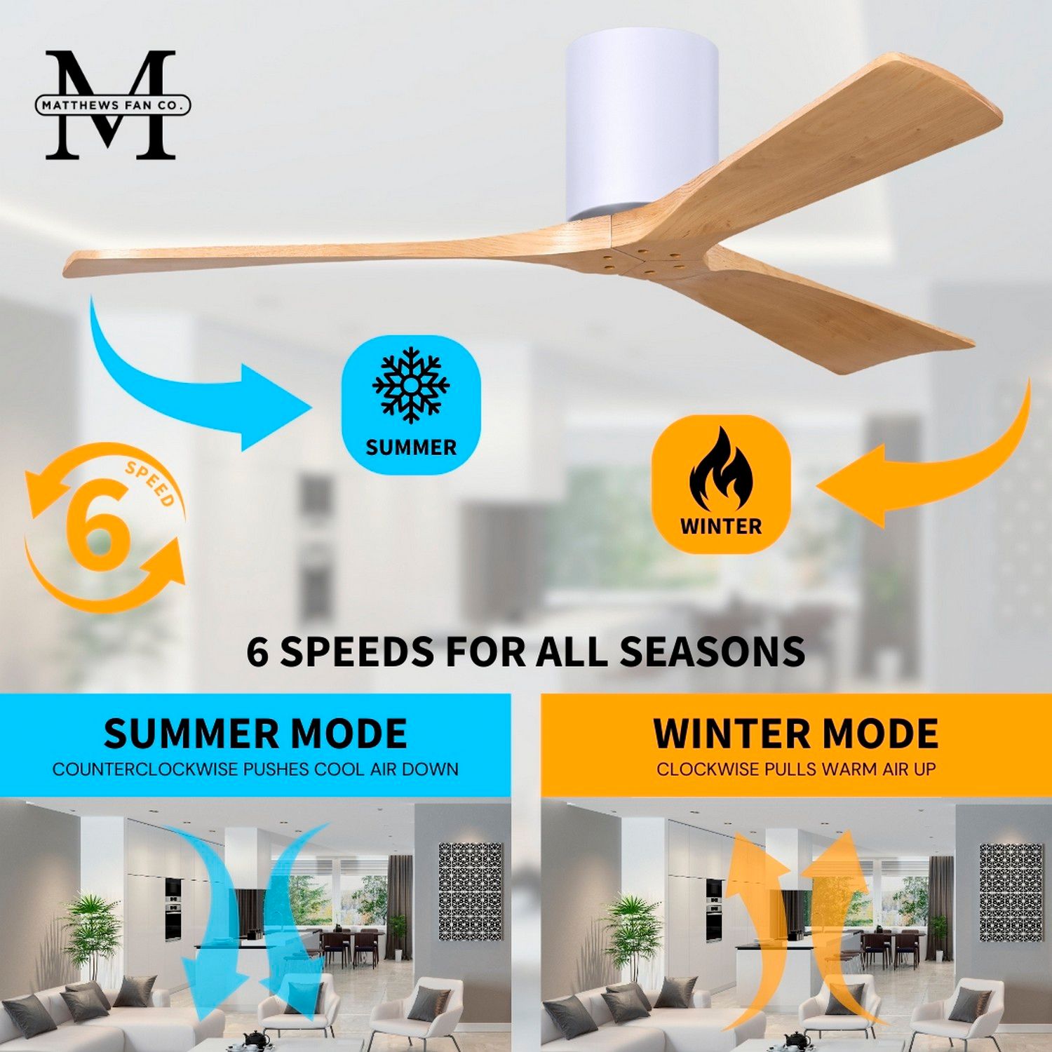 72" Irene-3H Gloss White Ceiling Fan with Light Maple Blades