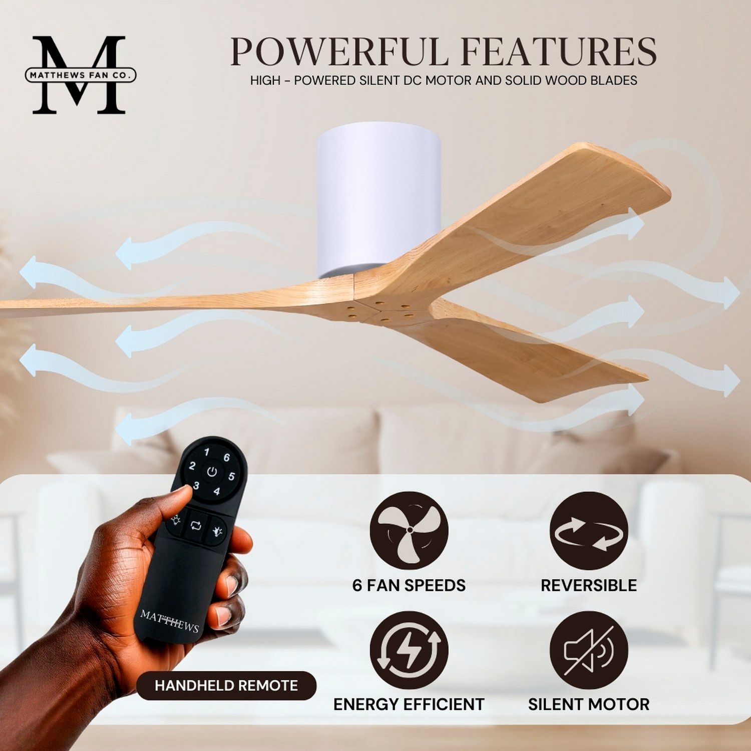 72" Irene-3H Gloss White Ceiling Fan with Light Maple Blades