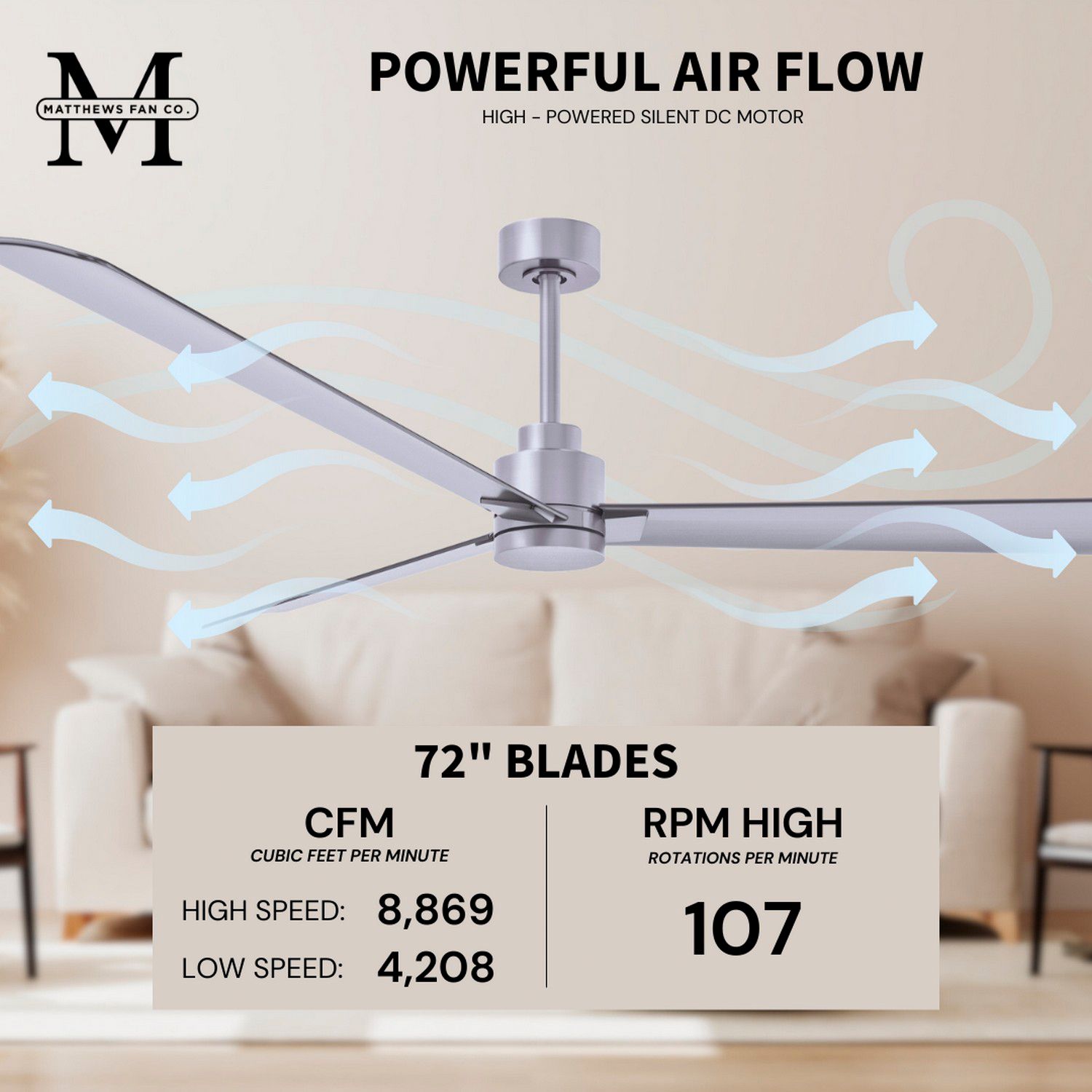 72" Matthews Alessandra 3-Blade Brushed Nickel Ceiling Fan with Remote