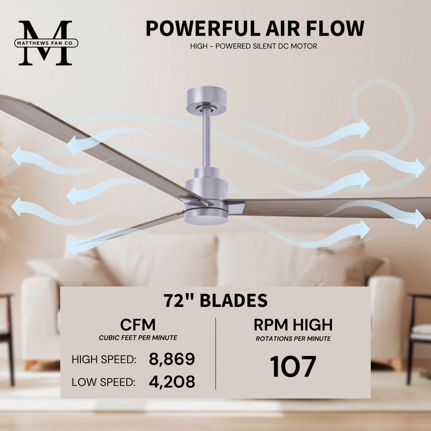 72" Matthews Alessandra Nickel and Gray Ash Ceiling Fan with Remote