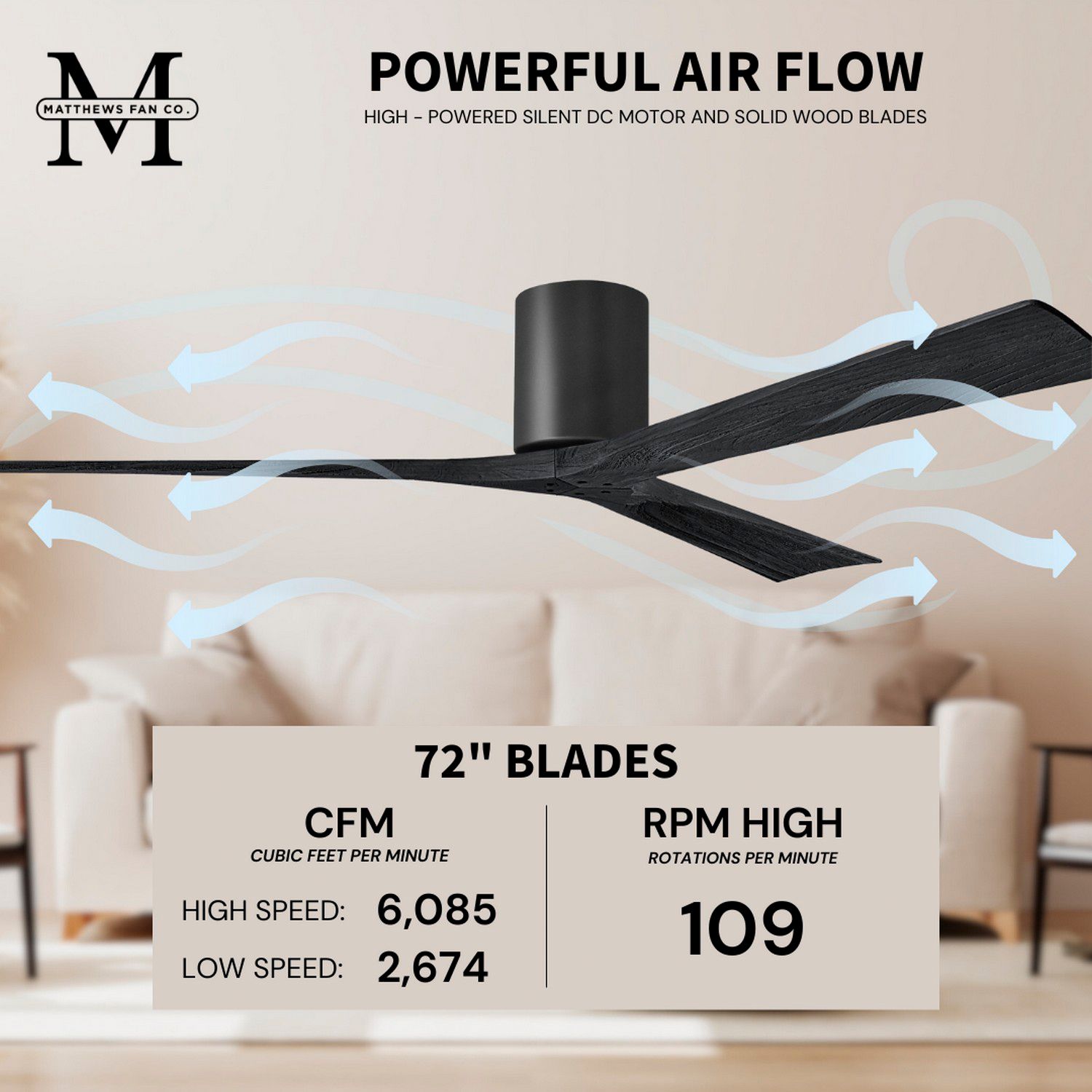 72" Matthews Irene 3H Matte Black Ceiling Fan