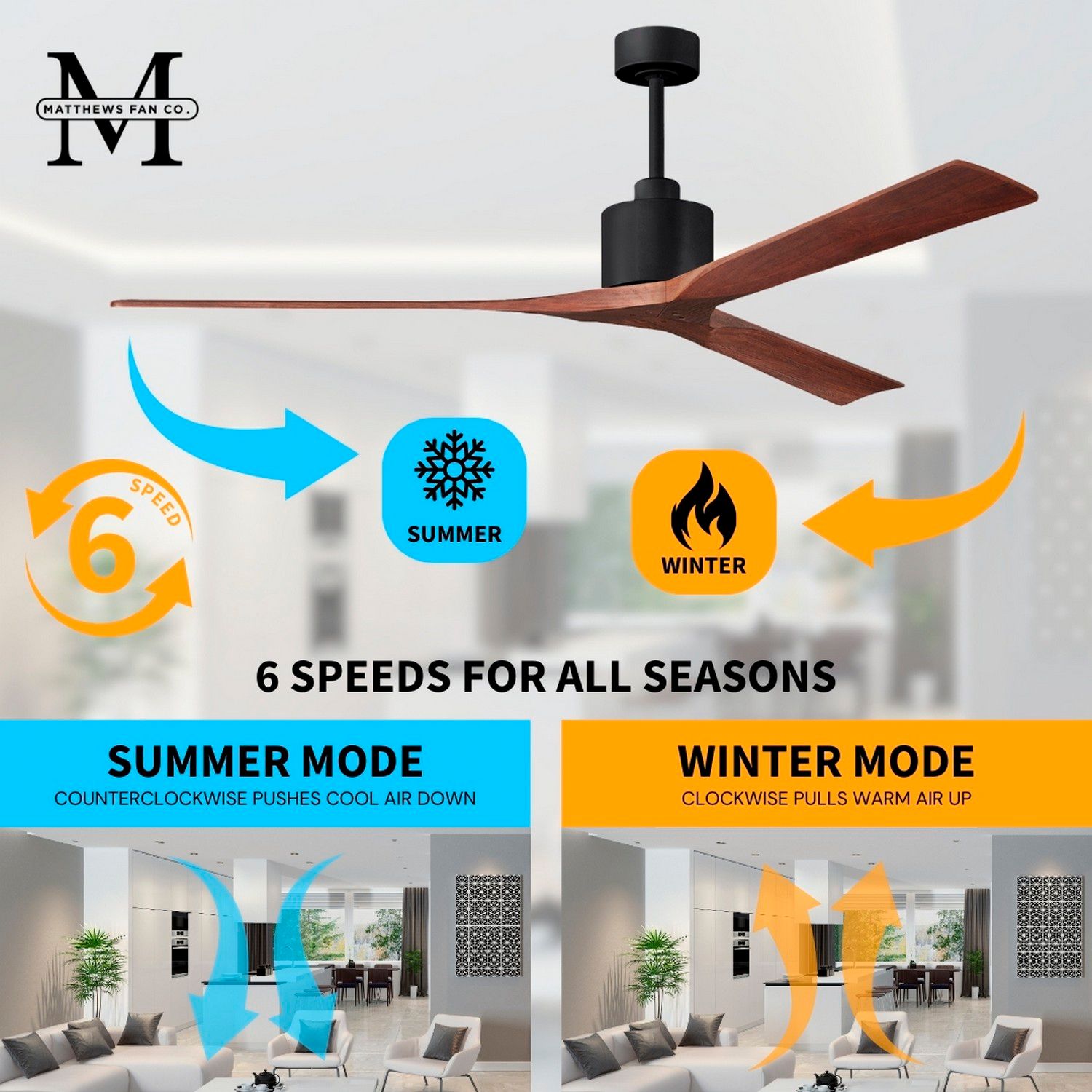 72" Matthews Nan XL Black and Walnut Large Outdoor Ceiling Fan