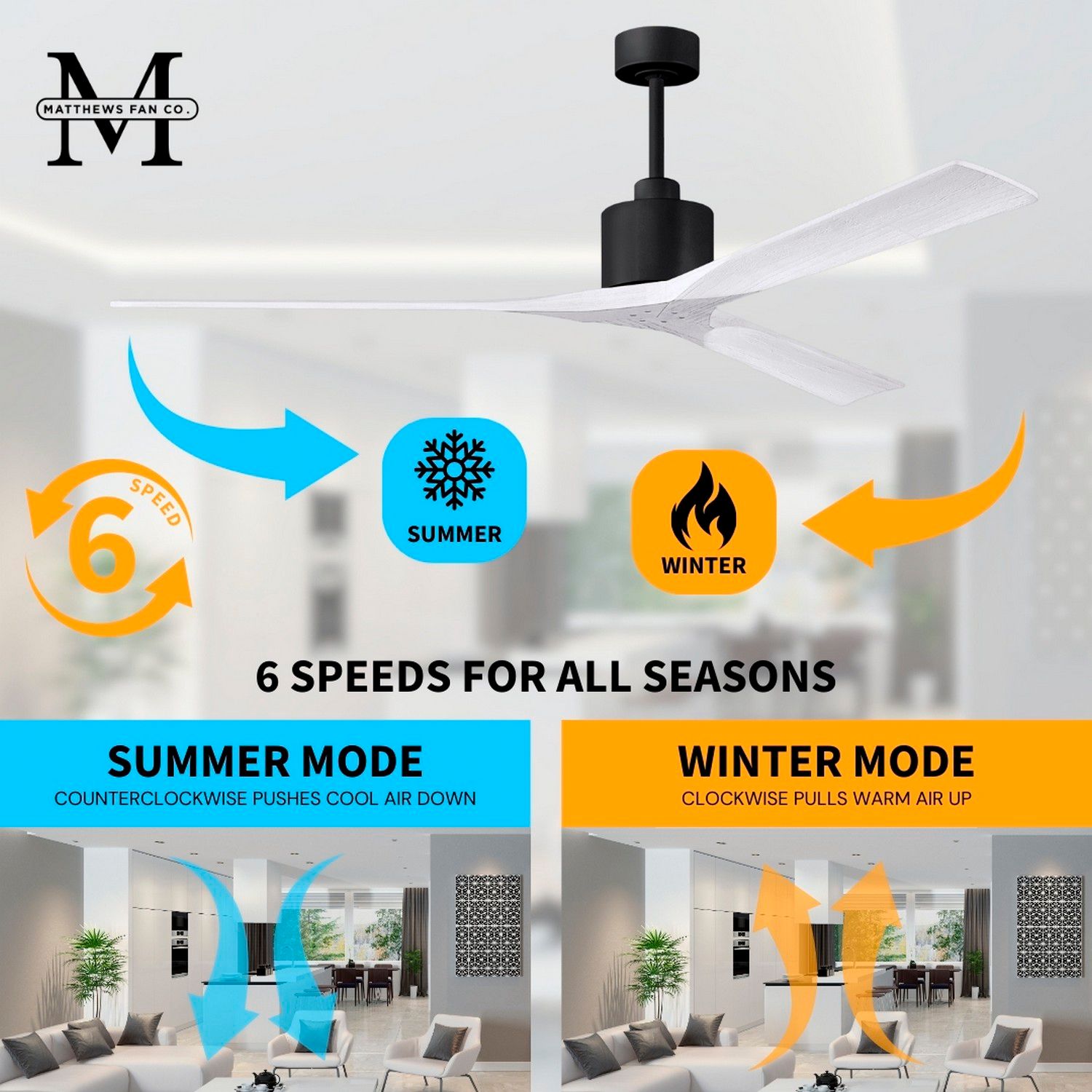 72" Matthews Nan XL Black White Large Outdoor Ceiling Fan with Remote