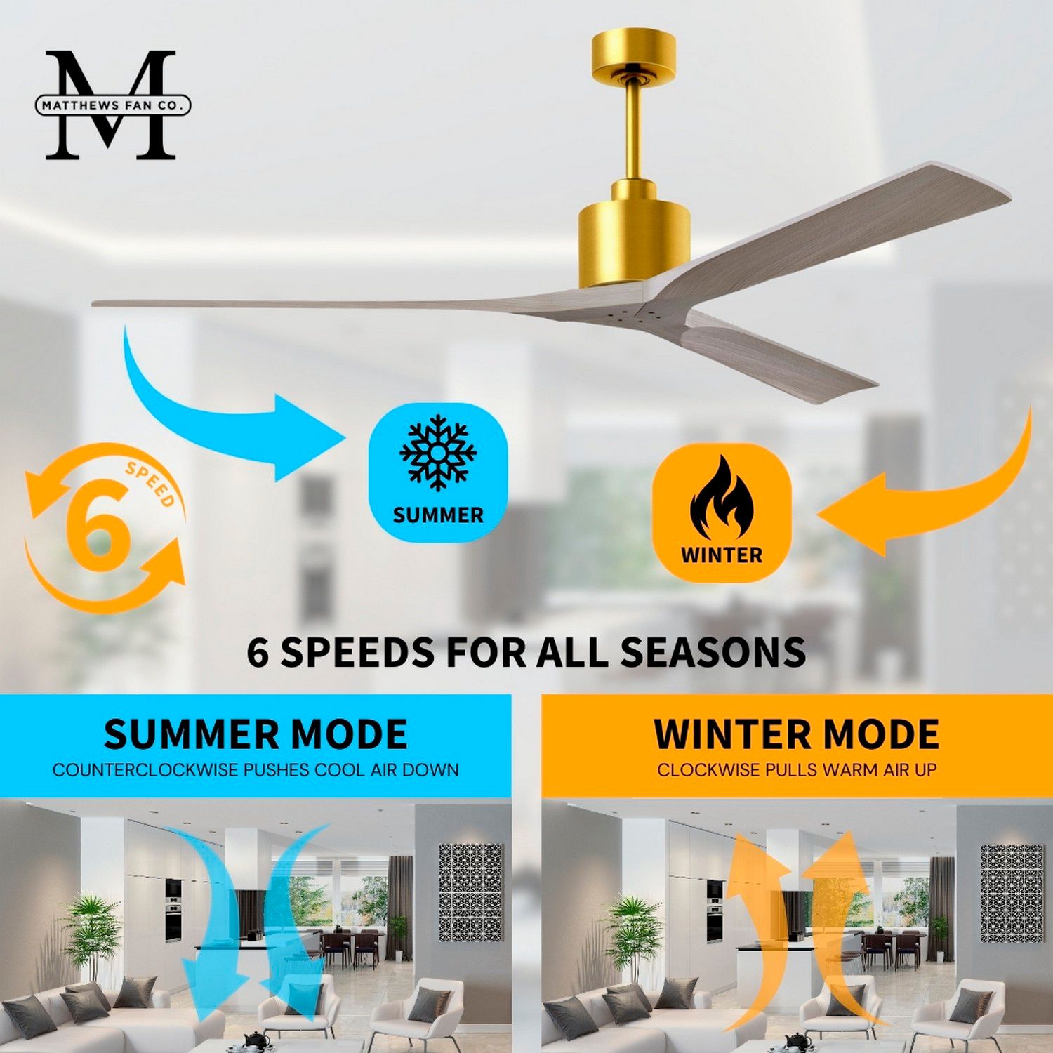 72" Matthews Nan XL Brass and Gray Ash Outdoor Large Ceiling Fan