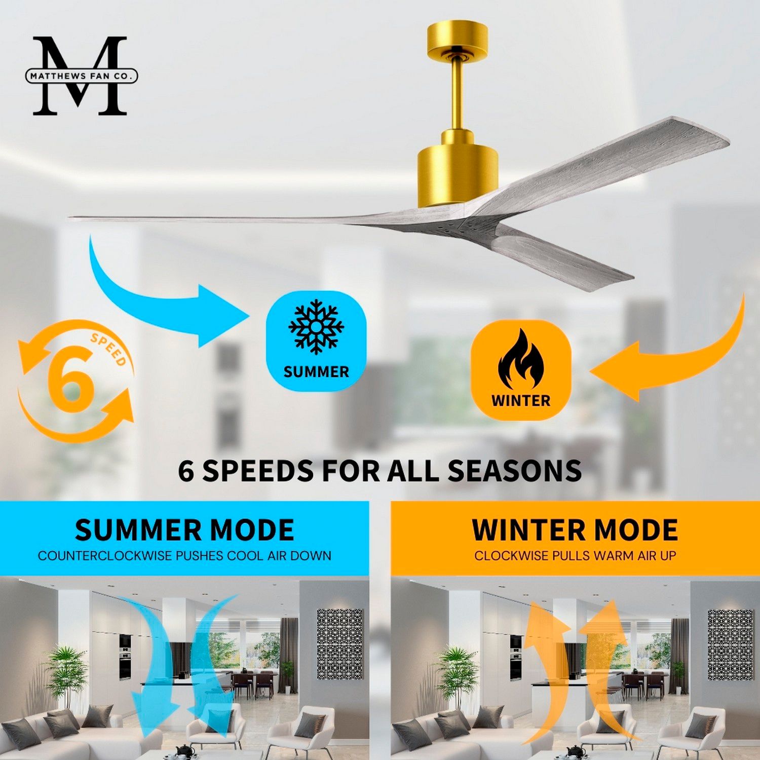 Image 6 72" Matthews Nan XL Brass Barnwood Outdoor Large Fan with Remote more views