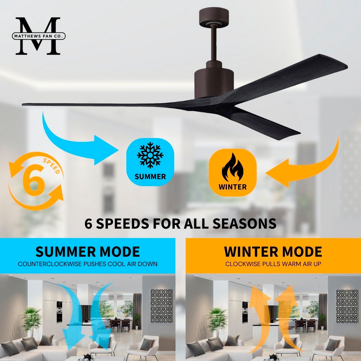 72" Matthews Nan XL Bronze and Black Outdoor Large Ceiling Fan