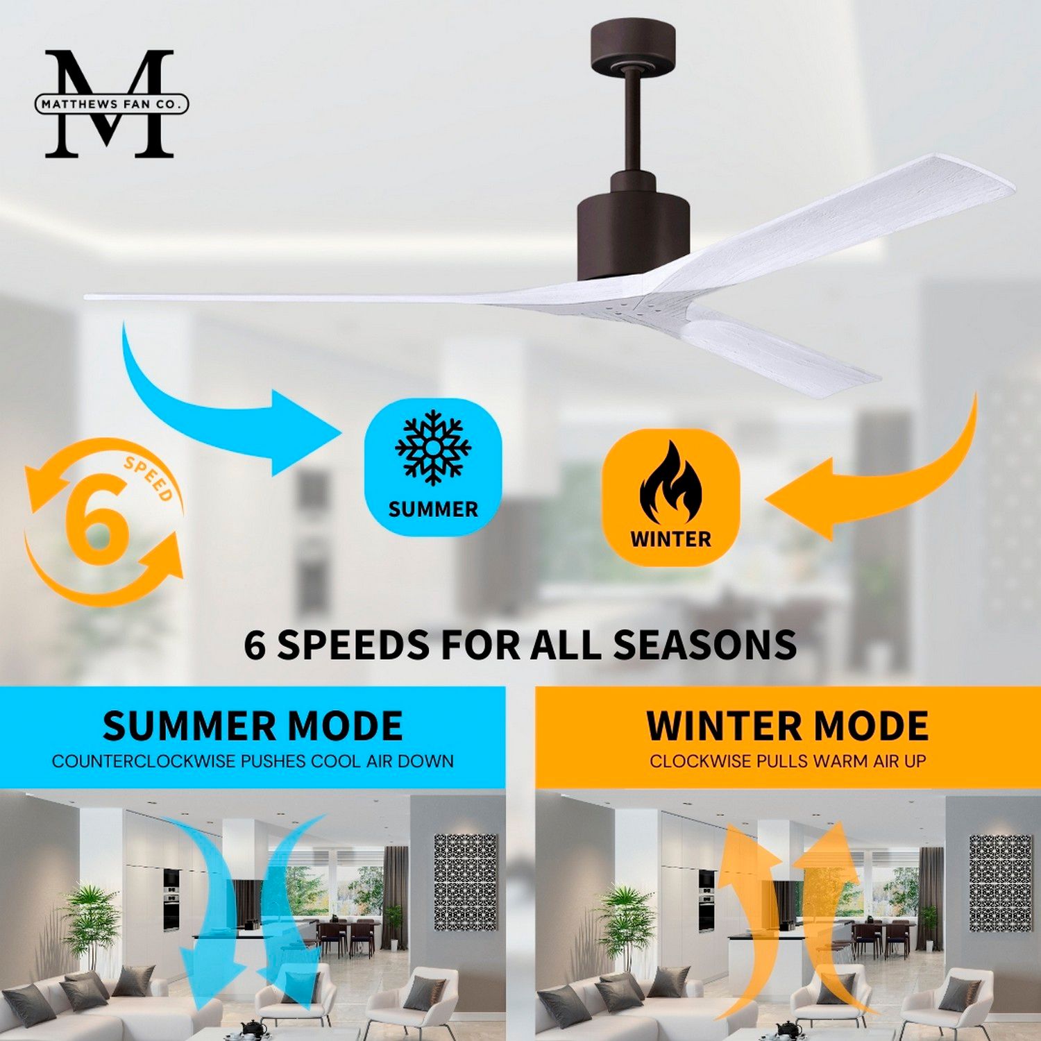 72" Matthews Nan XL Bronze and White Outdoor Large Ceiling Fan