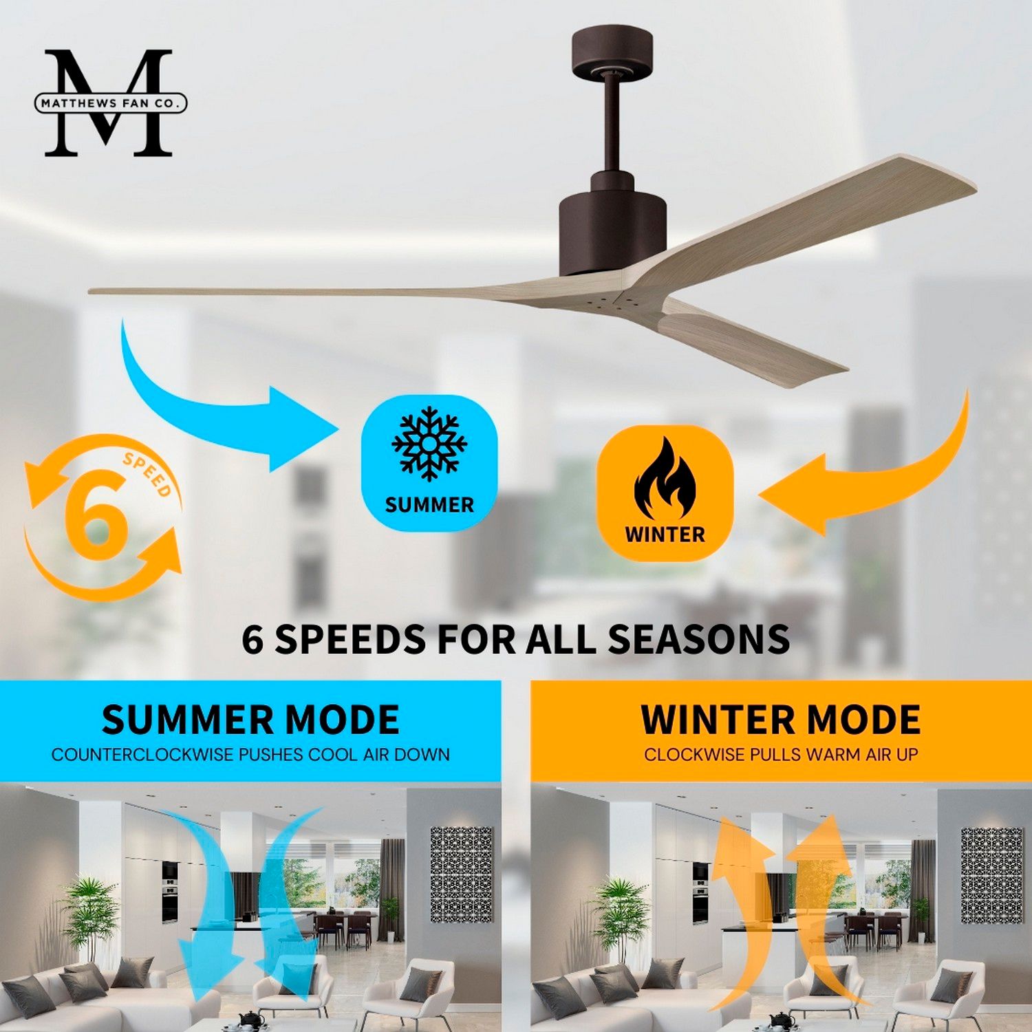 72" Matthews Nan XL Bronze Gray Outdoor Large Ceiling Fan with Remote