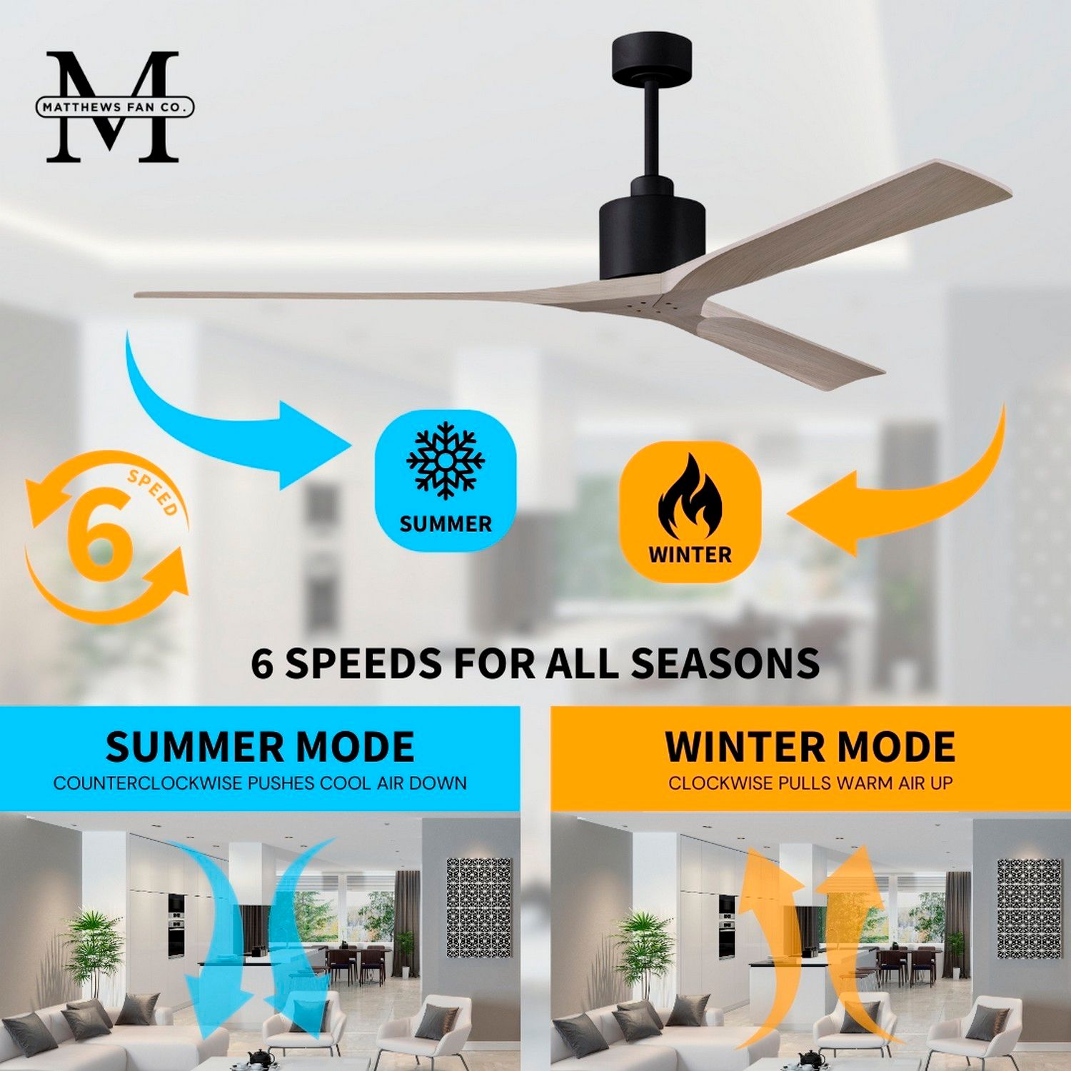 72" Matthews Nan XL Gray Ash and Black Large Outdoor Fan with Remote