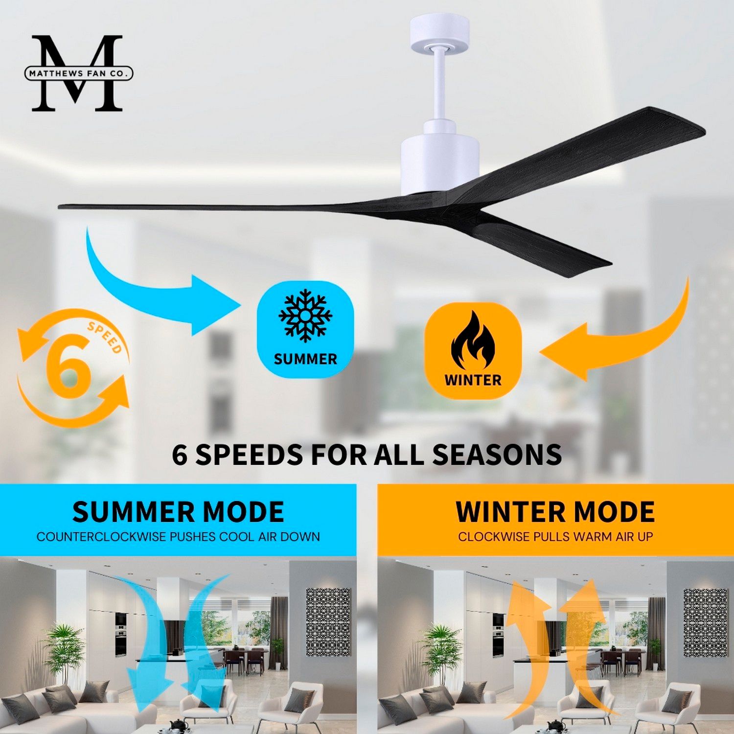 72" Matthews Nan XL White and Black Large Outdoor Ceiling Fan