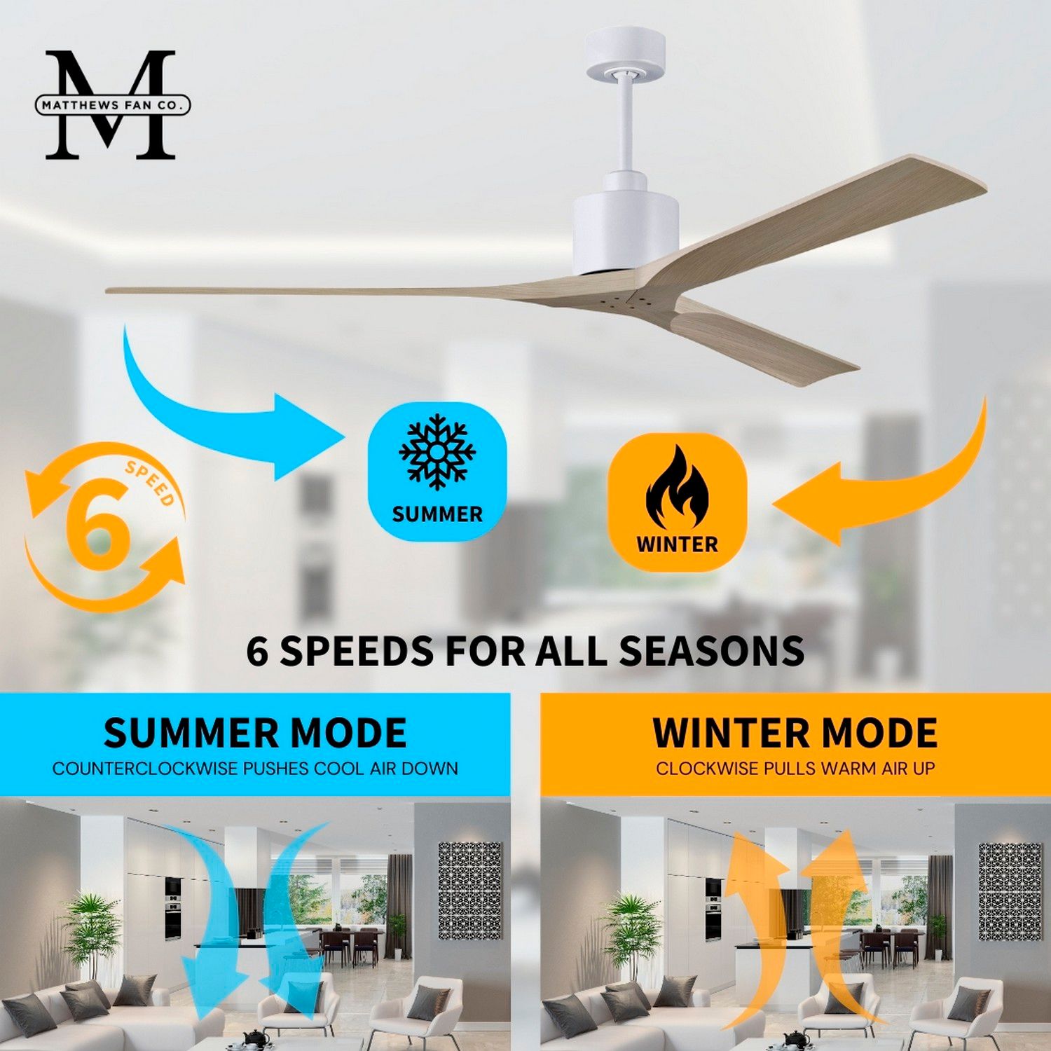 72" Matthews Nan XL White and Gray Ash Large Outdoor Fan with Remote