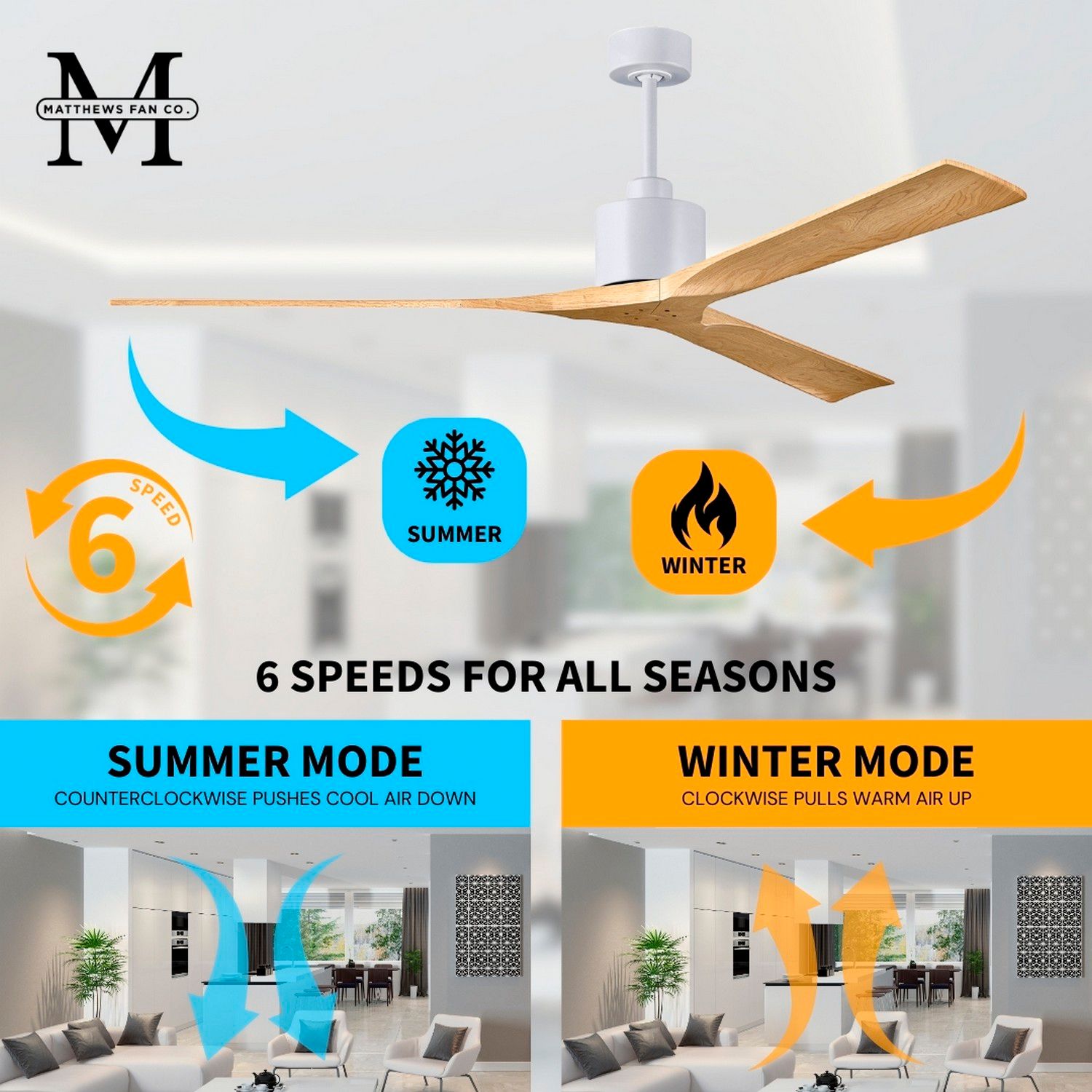 72" Matthews Nan XL White Maple Large Outdoor Ceiling Fan with Remote