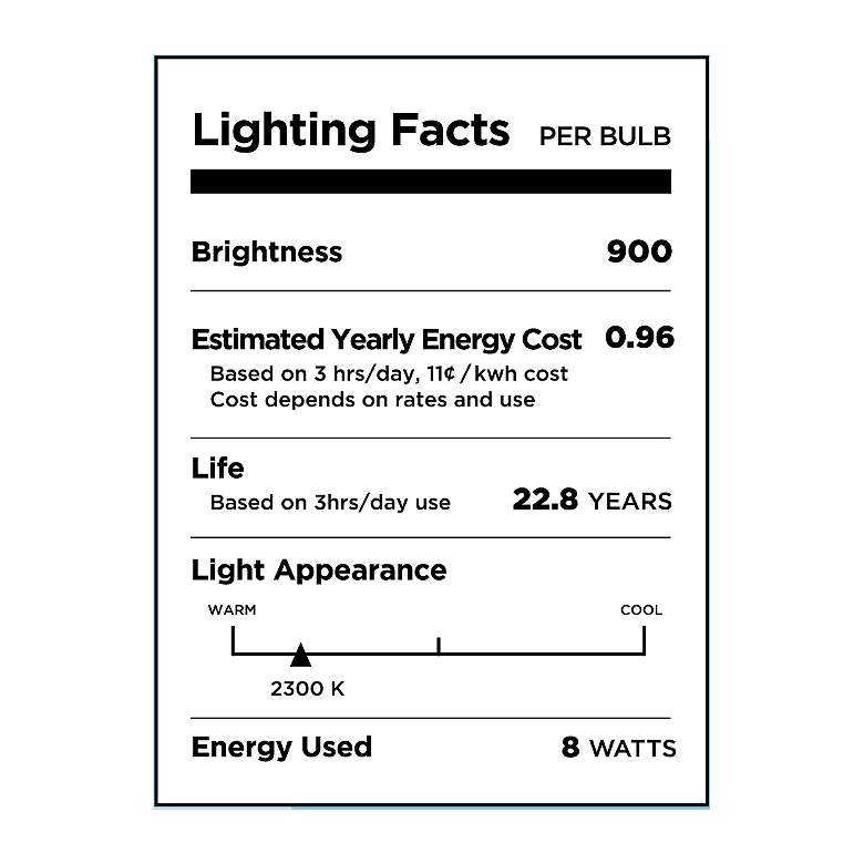 Image 2 75W Equivalent Amber 8W LED Dimmable Standard ST21 2-Pack more views