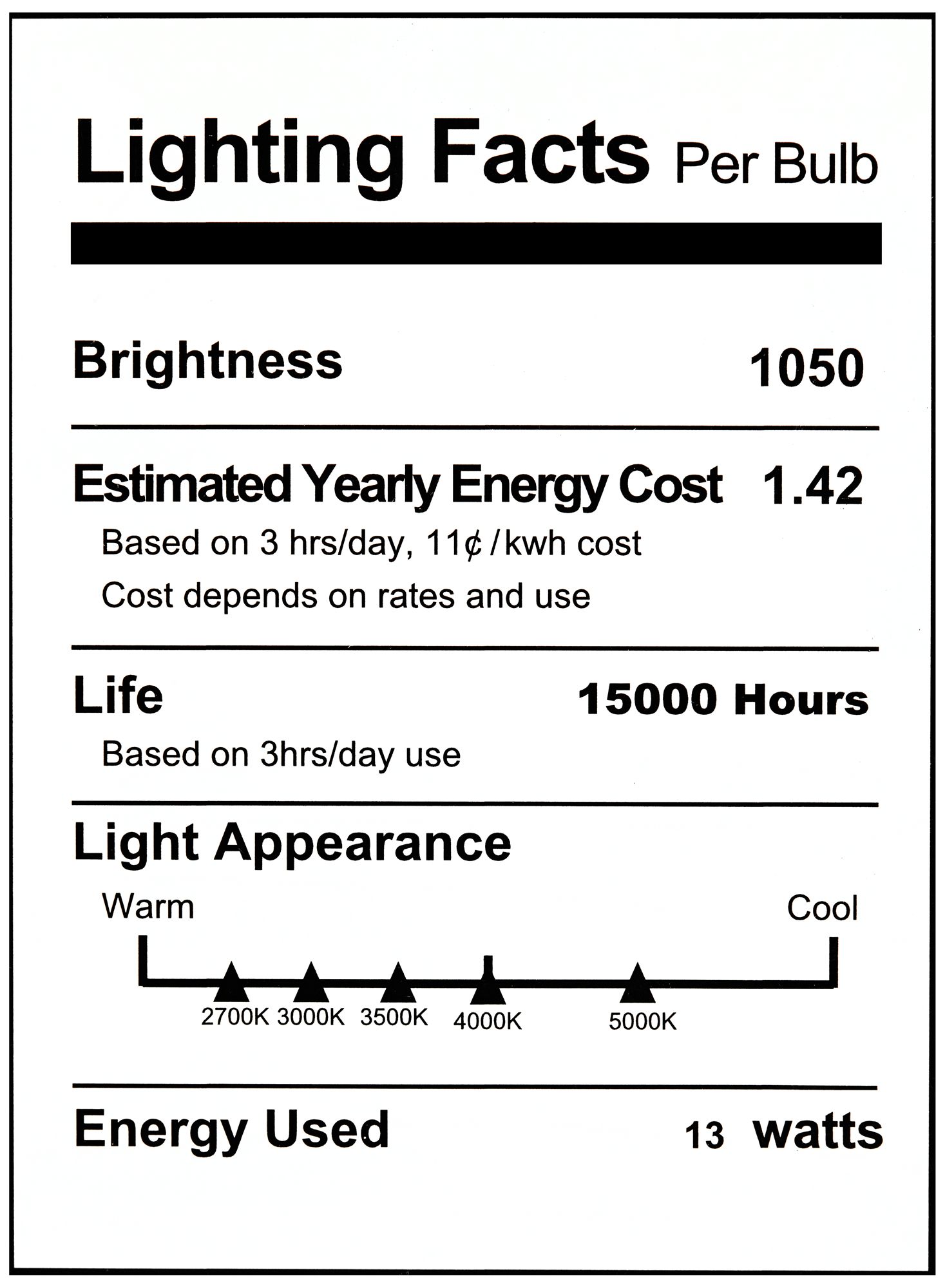 Image 2 75W Equivalent Frosted 13W LED Dimmable Standard BR40 more views