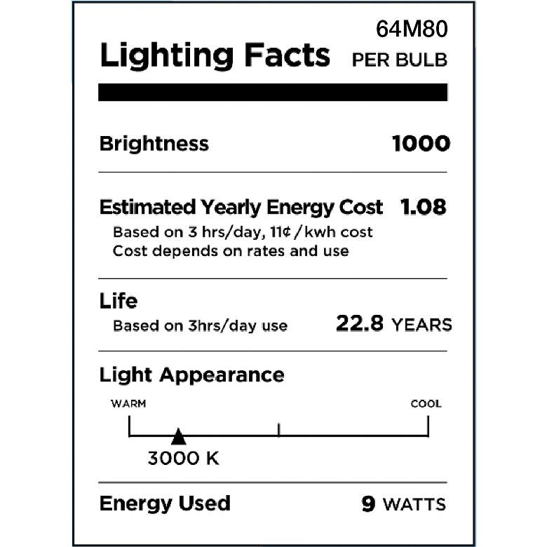 Image 2 75W Equivalent Tesler Milky 9W LED Dimmable Standard G25 more views