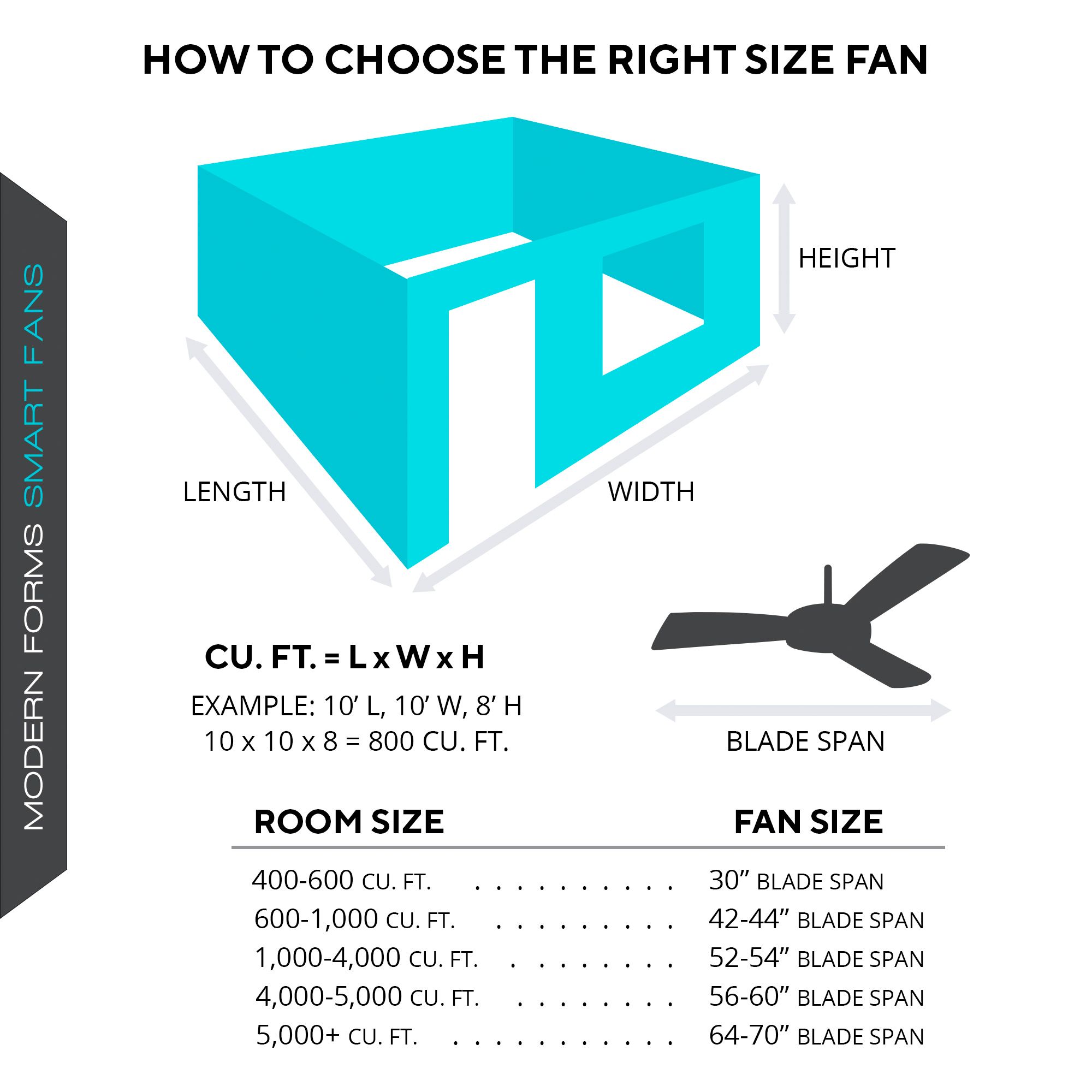 84" Modern Forms Size Matters Matte Black Ceiling Fan