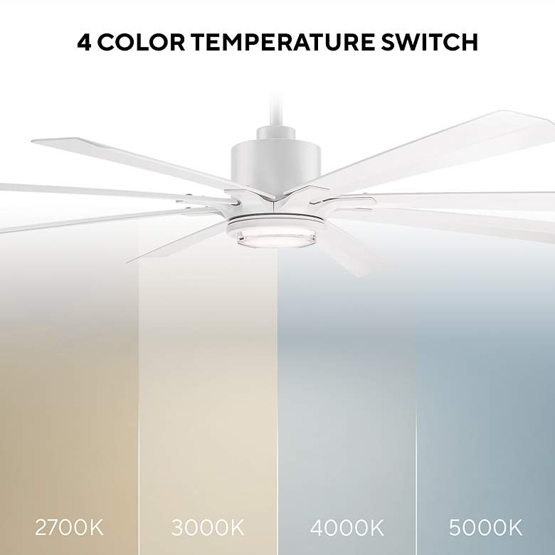 Image 6 84" Modern Forms Size Matters Matte White Wet LED Smart Fan with Remot more views