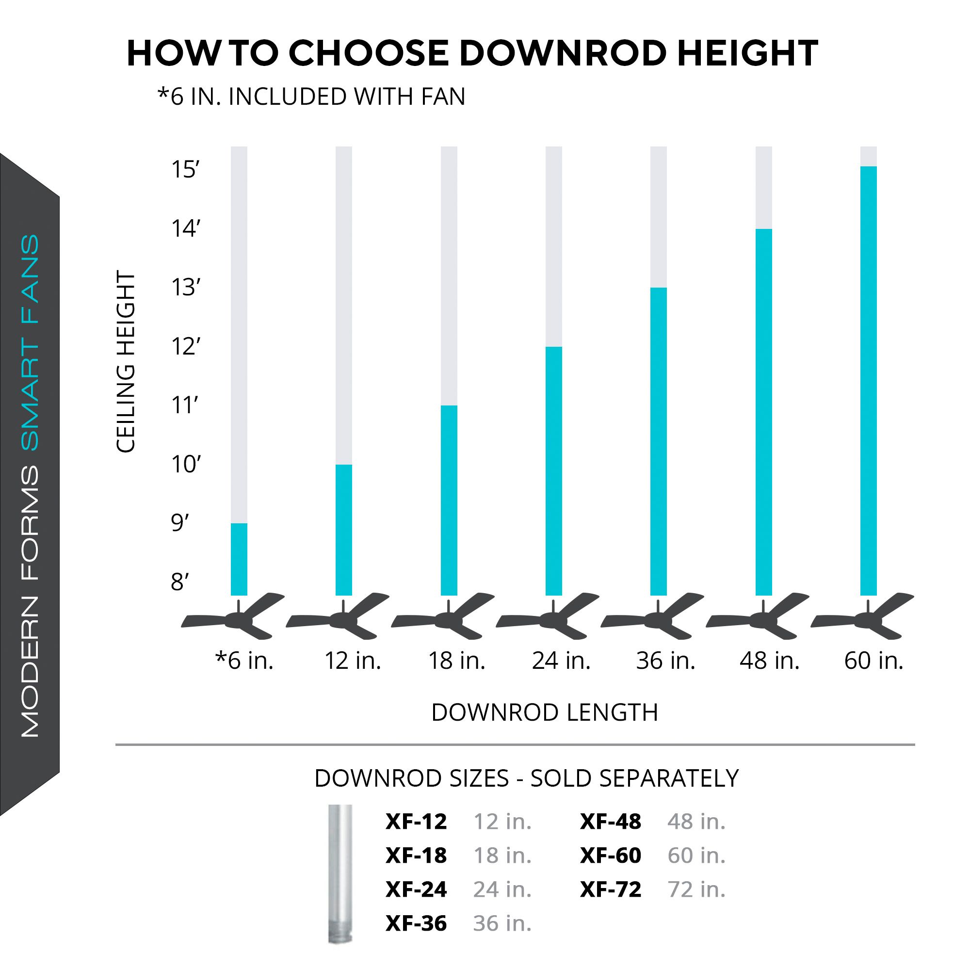 84" Size Matters Matte White LED Smart Ceiling Fan